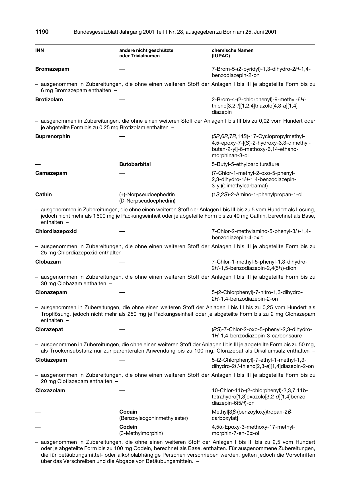 BGBl. 2001, Seite 1190 — Originalseite als Abbildung