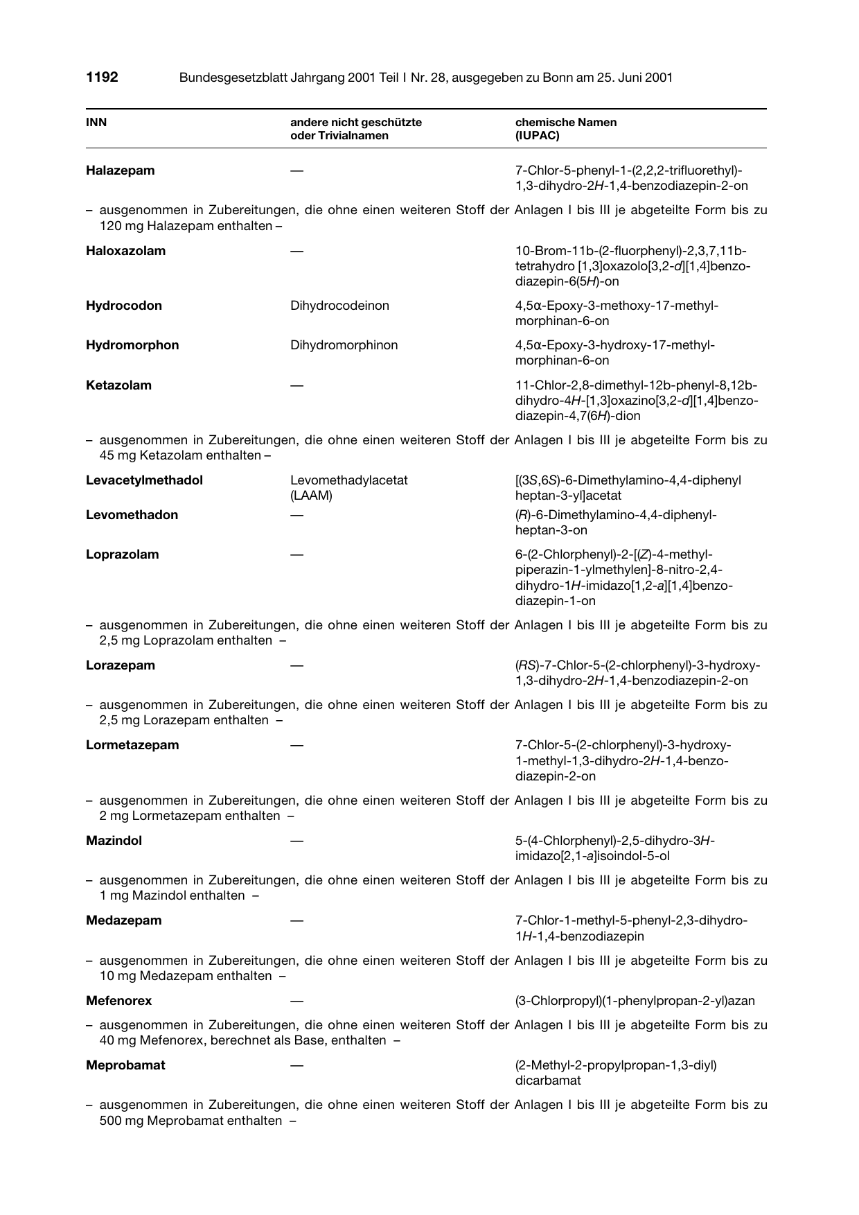 BGBl. 2001, Seite 1192 — Originalseite als Abbildung