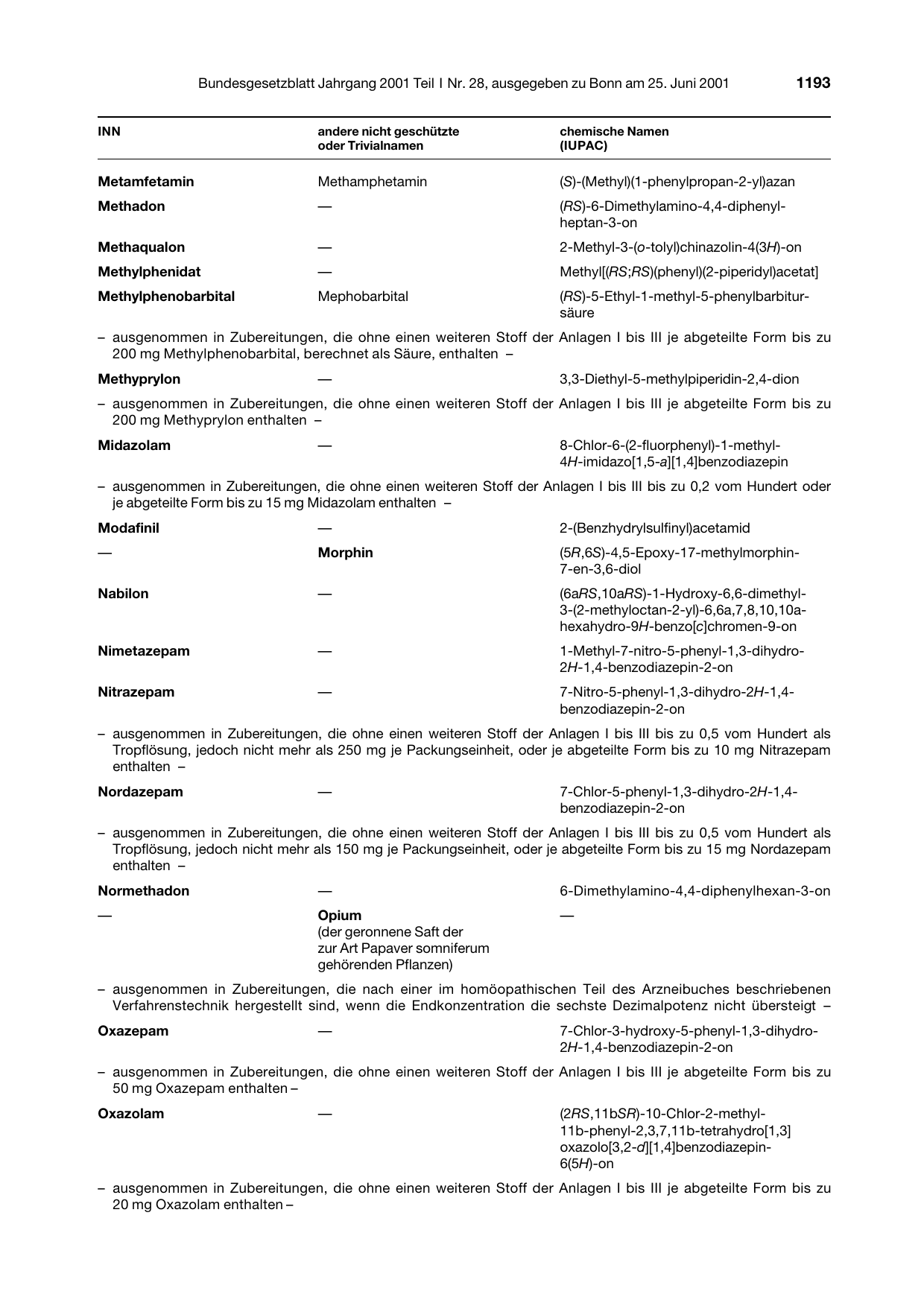 BGBl. 2001, Seite 1193 — Originalseite als Abbildung