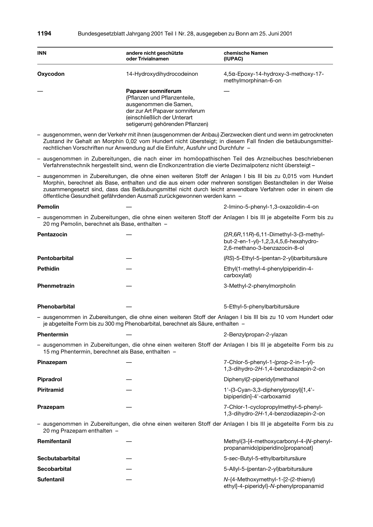 BGBl. 2001, Seite 1194 — Originalseite als Abbildung