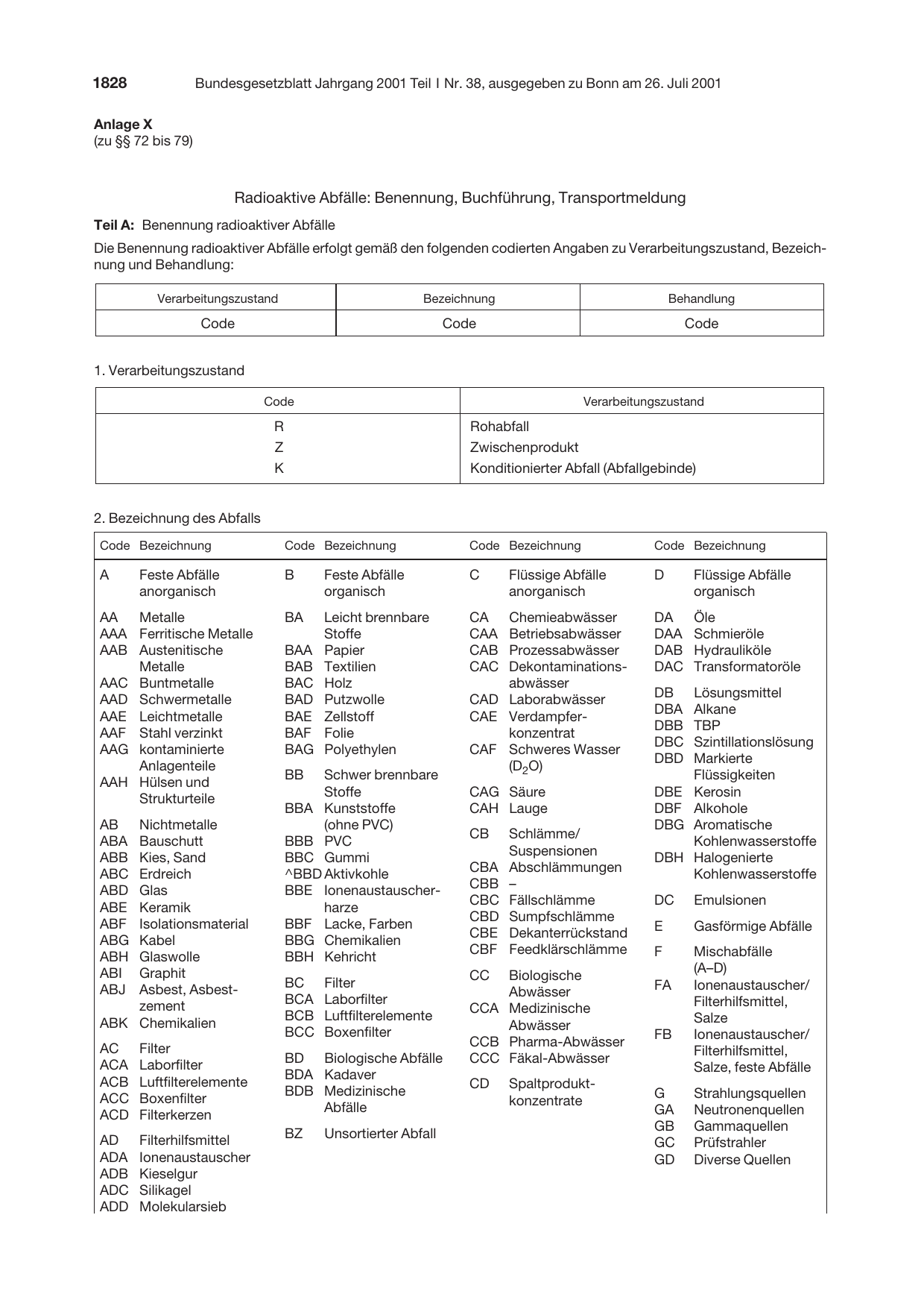 BGBl. 2001, Seite 1828 — Originalseite als Abbildung