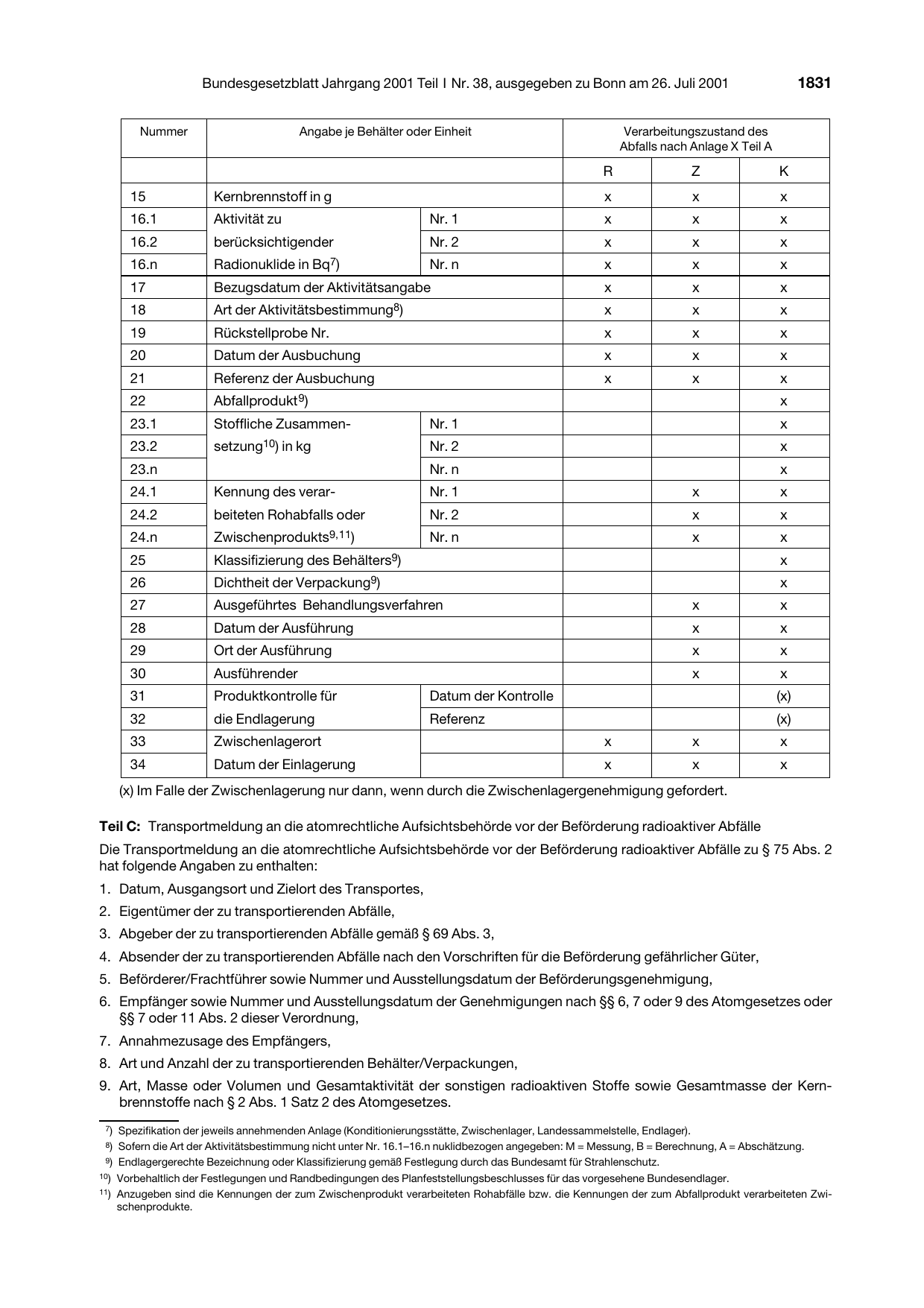 BGBl. 2001, Seite 1831 — Originalseite als Abbildung