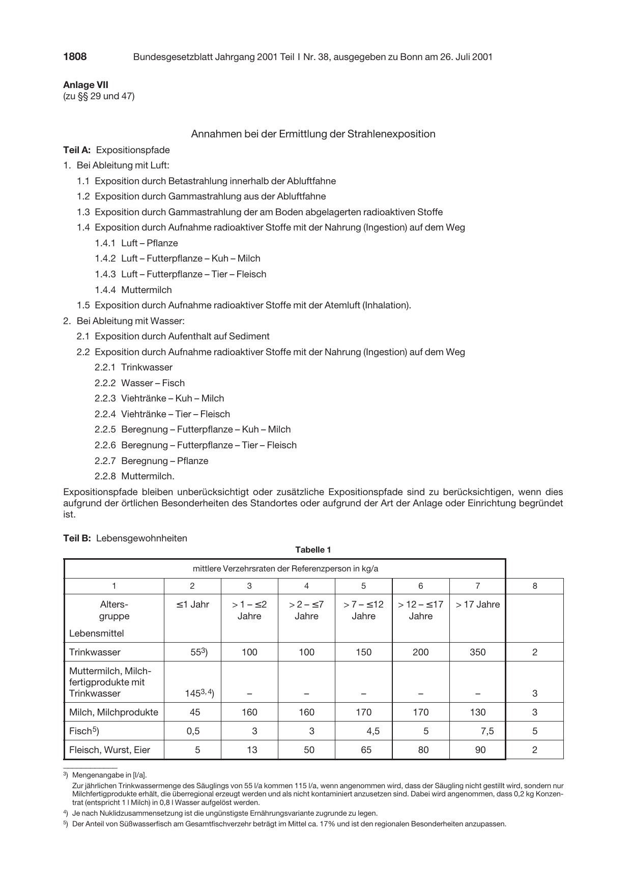 BGBl. 2001, Seite 1808 — Originalseite als Abbildung