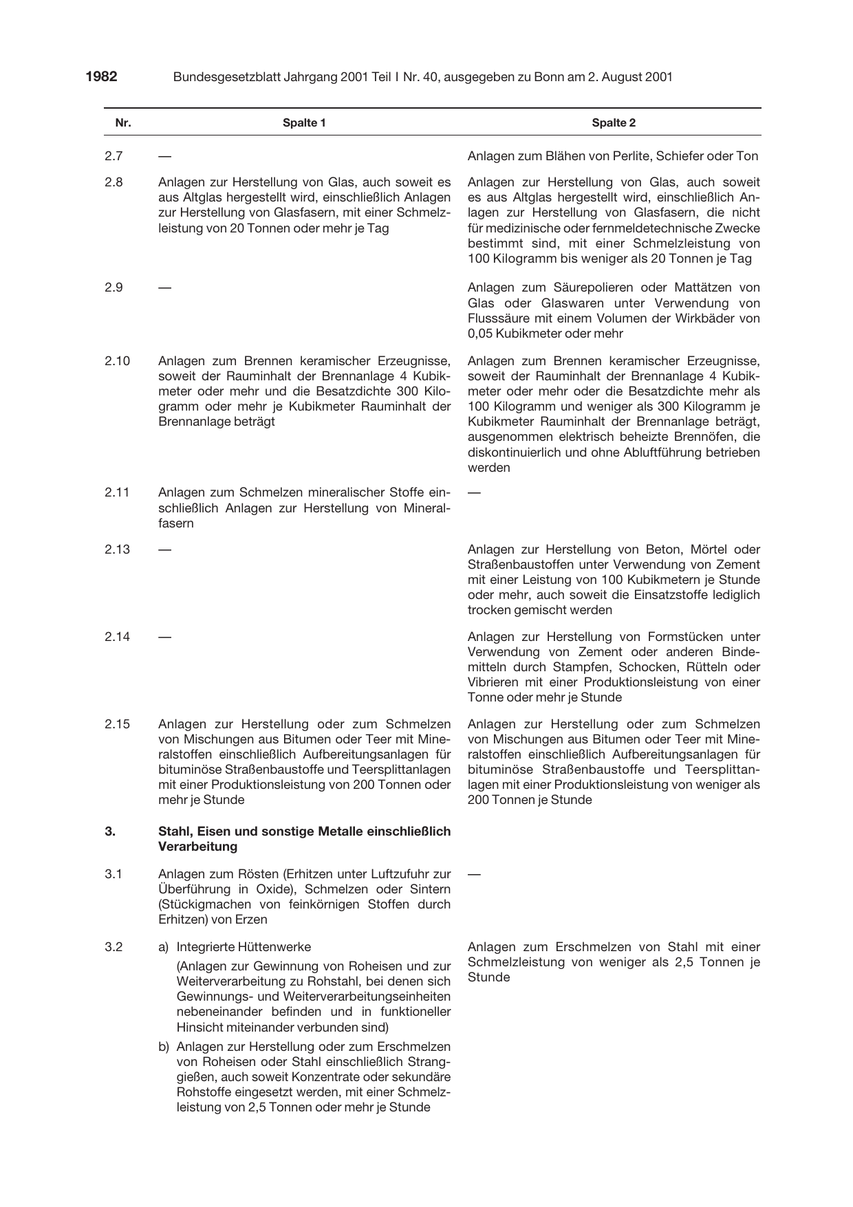 BGBl. 2001, Seite 1982 — Originalseite als Abbildung
