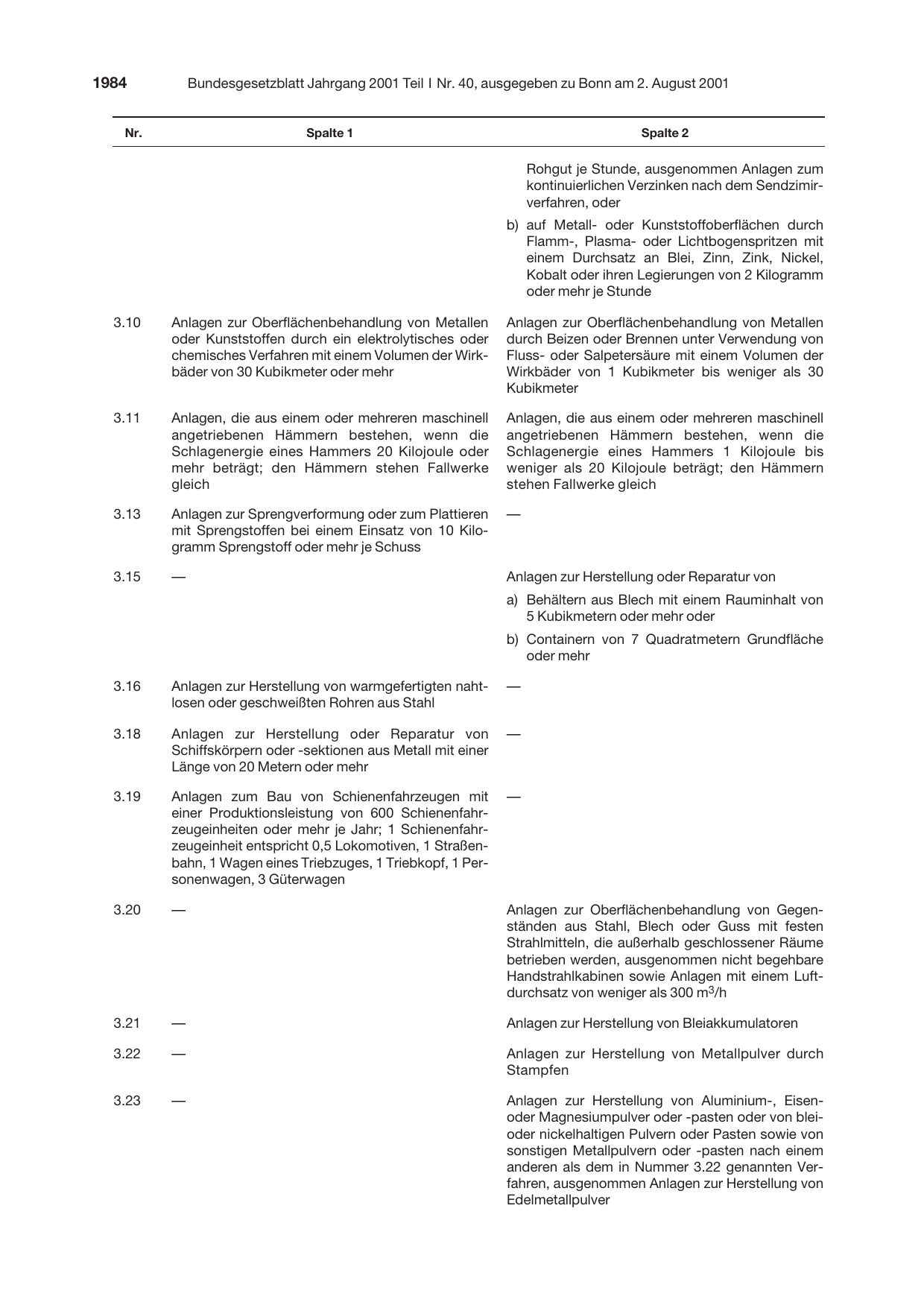 BGBl. 2001, Seite 1984 — Originalseite als Abbildung