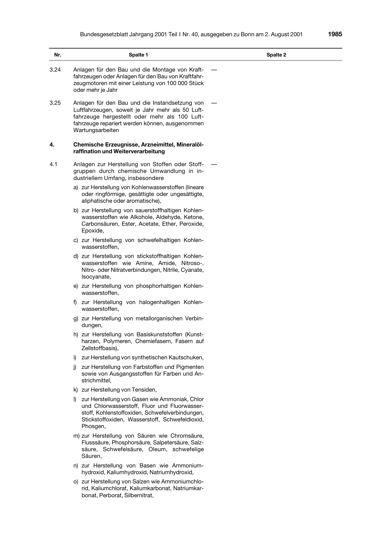 BGBl. 2001, Seite 1985 — Originalseite als Abbildung