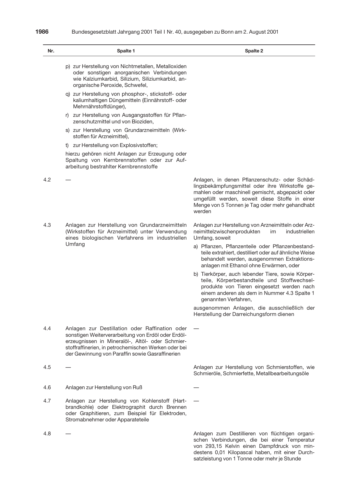 BGBl. 2001, Seite 1986 — Originalseite als Abbildung