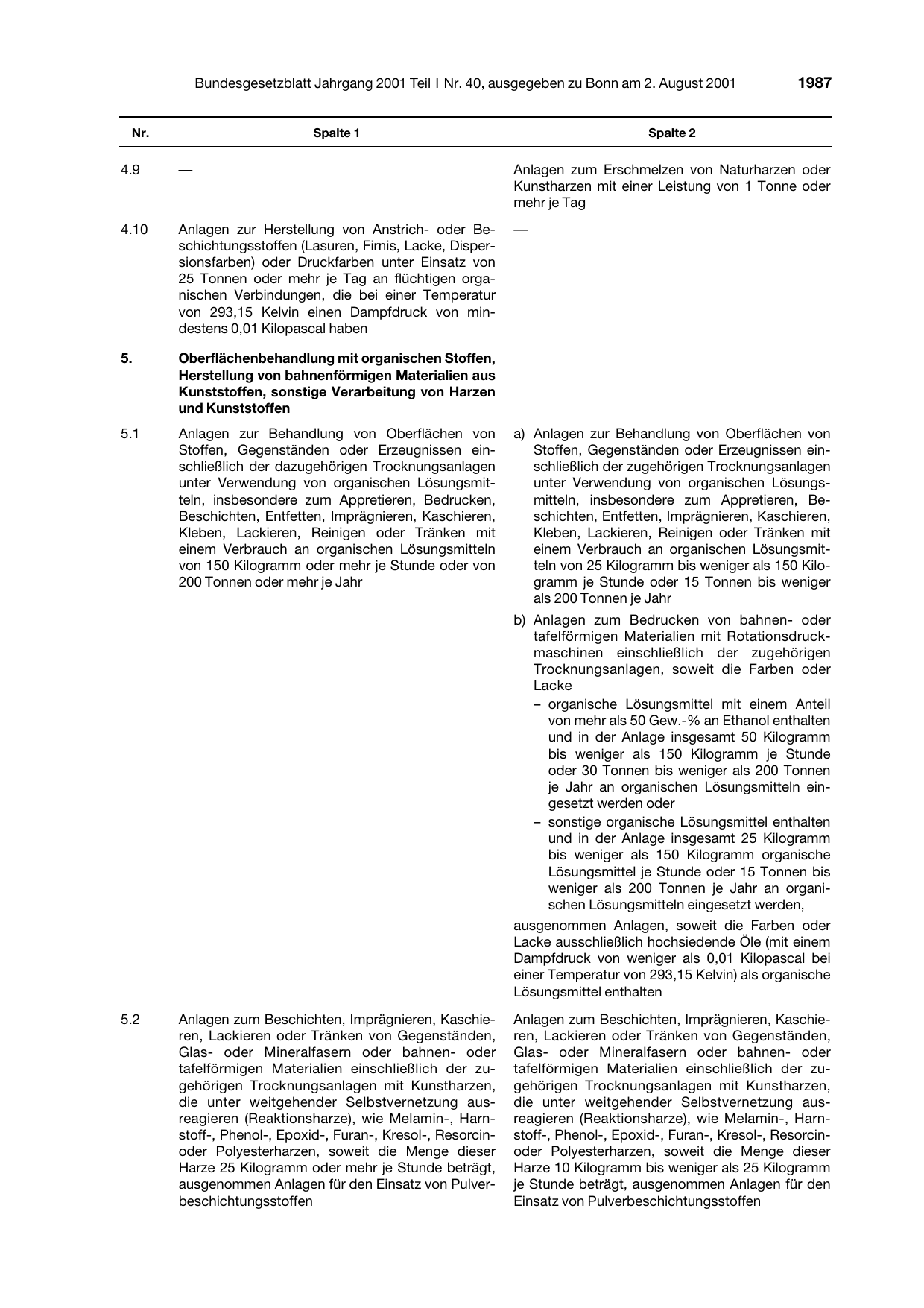 BGBl. 2001, Seite 1987 — Originalseite als Abbildung