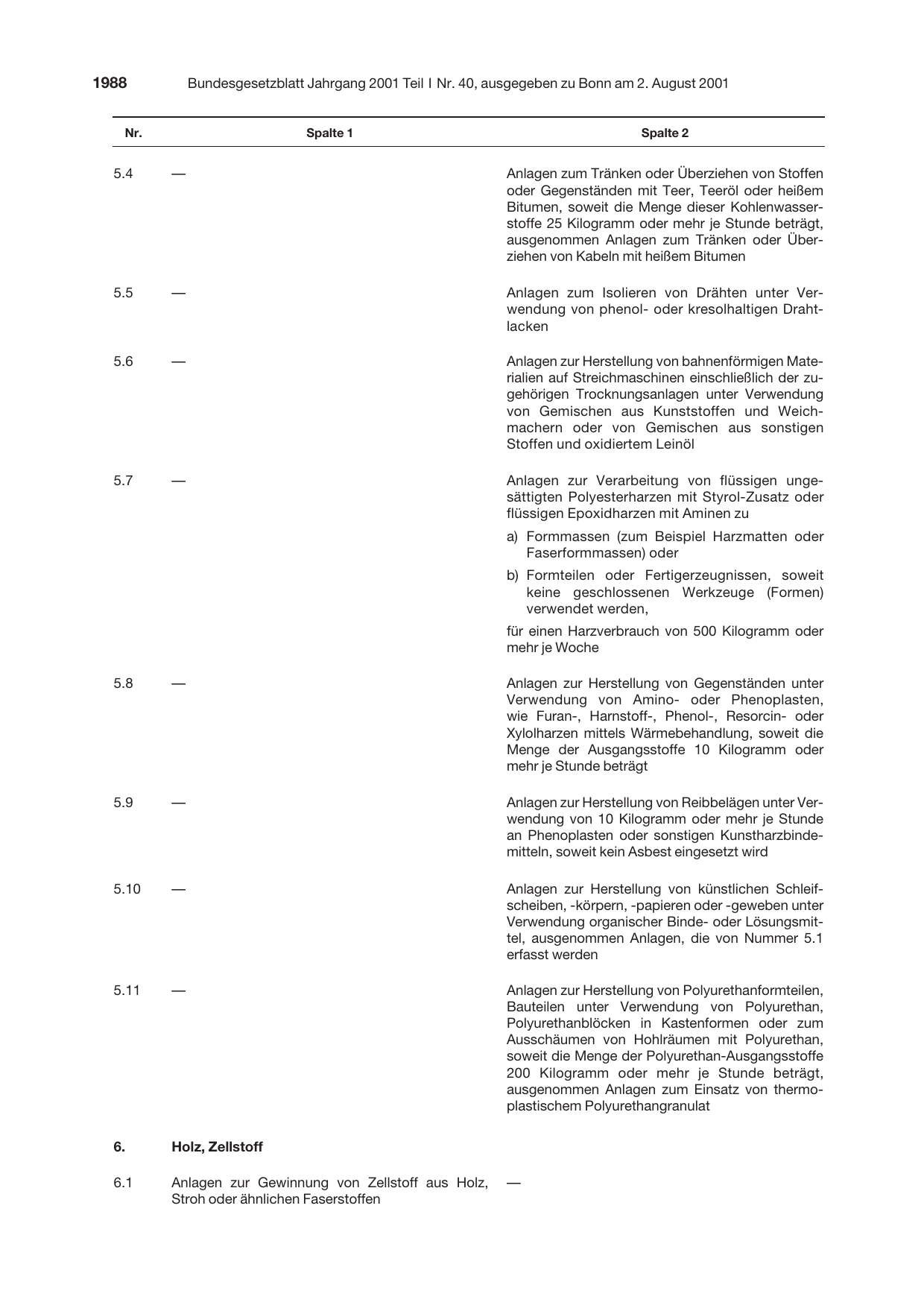 BGBl. 2001, Seite 1988 — Originalseite als Abbildung