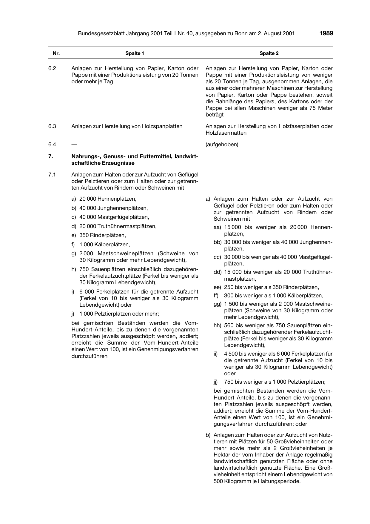 BGBl. 2001, Seite 1989 — Originalseite als Abbildung