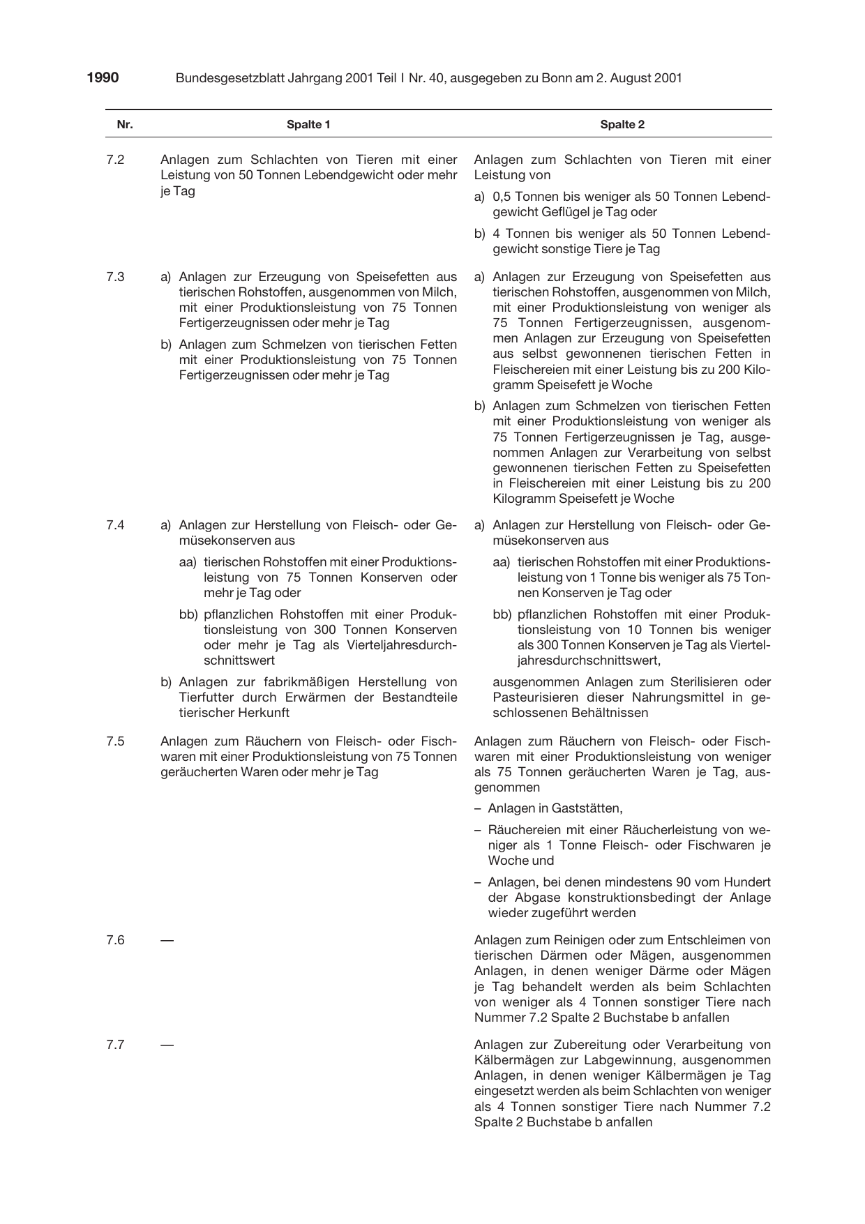 BGBl. 2001, Seite 1990 — Originalseite als Abbildung