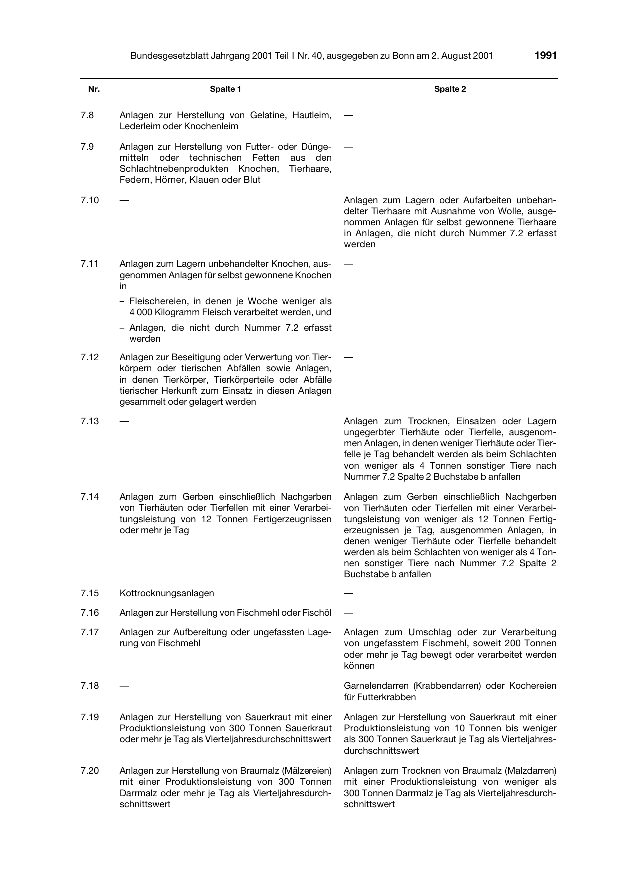 BGBl. 2001, Seite 1991 — Originalseite als Abbildung