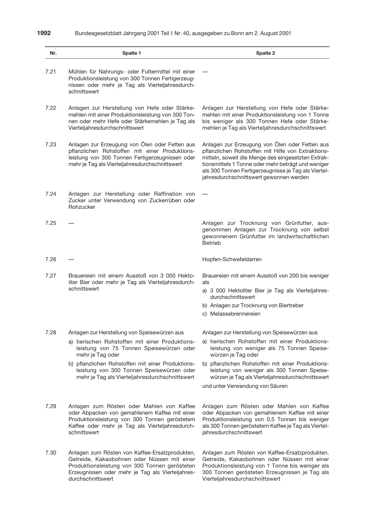 BGBl. 2001, Seite 1992 — Originalseite als Abbildung