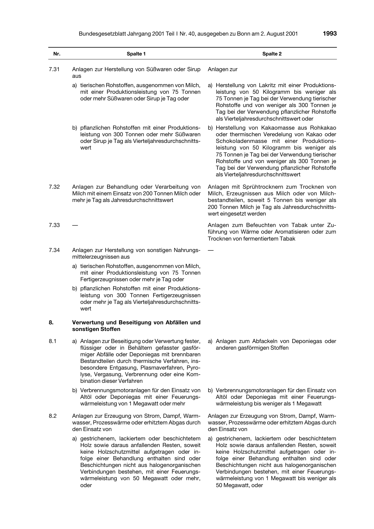 BGBl. 2001, Seite 1993 — Originalseite als Abbildung