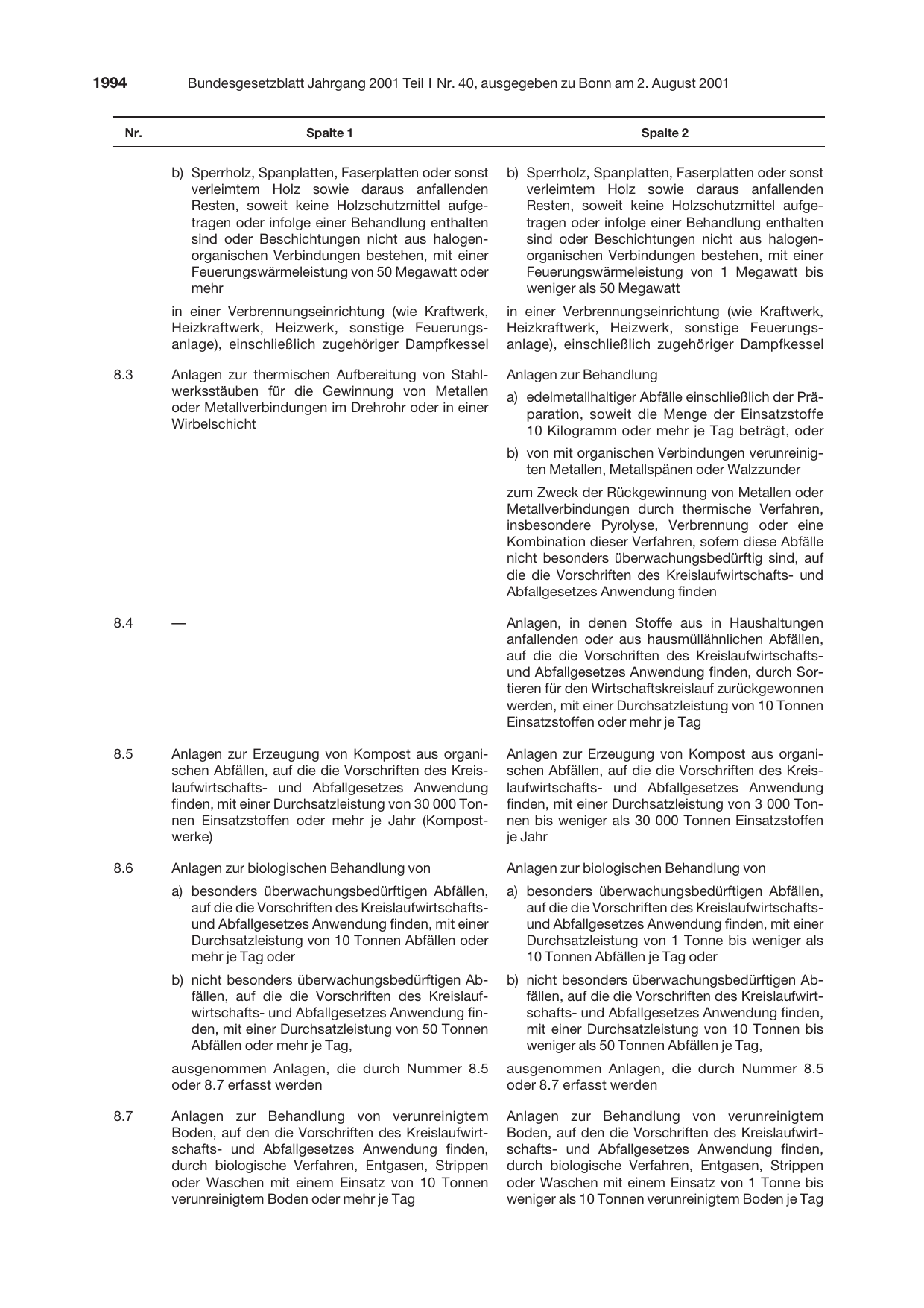 BGBl. 2001, Seite 1994 — Originalseite als Abbildung