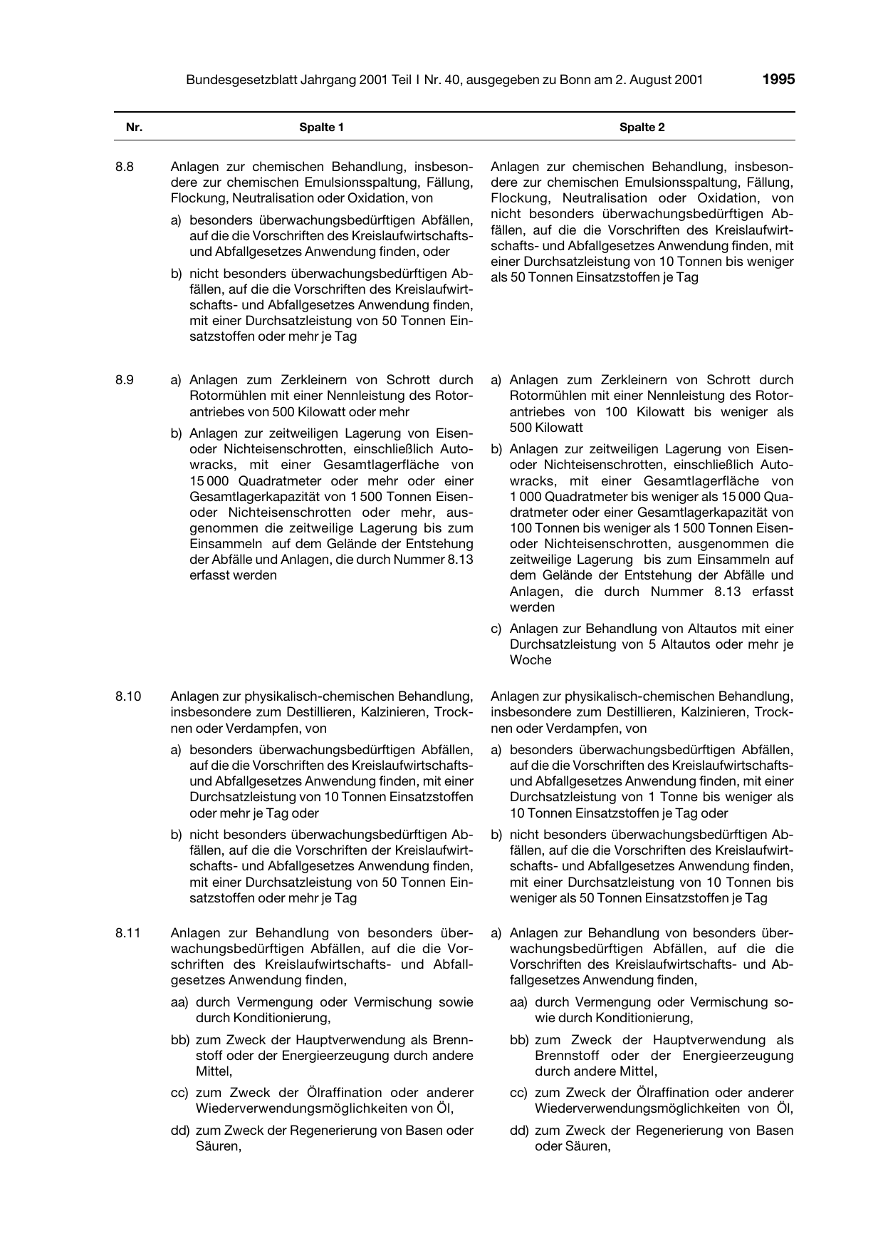 BGBl. 2001, Seite 1995 — Originalseite als Abbildung