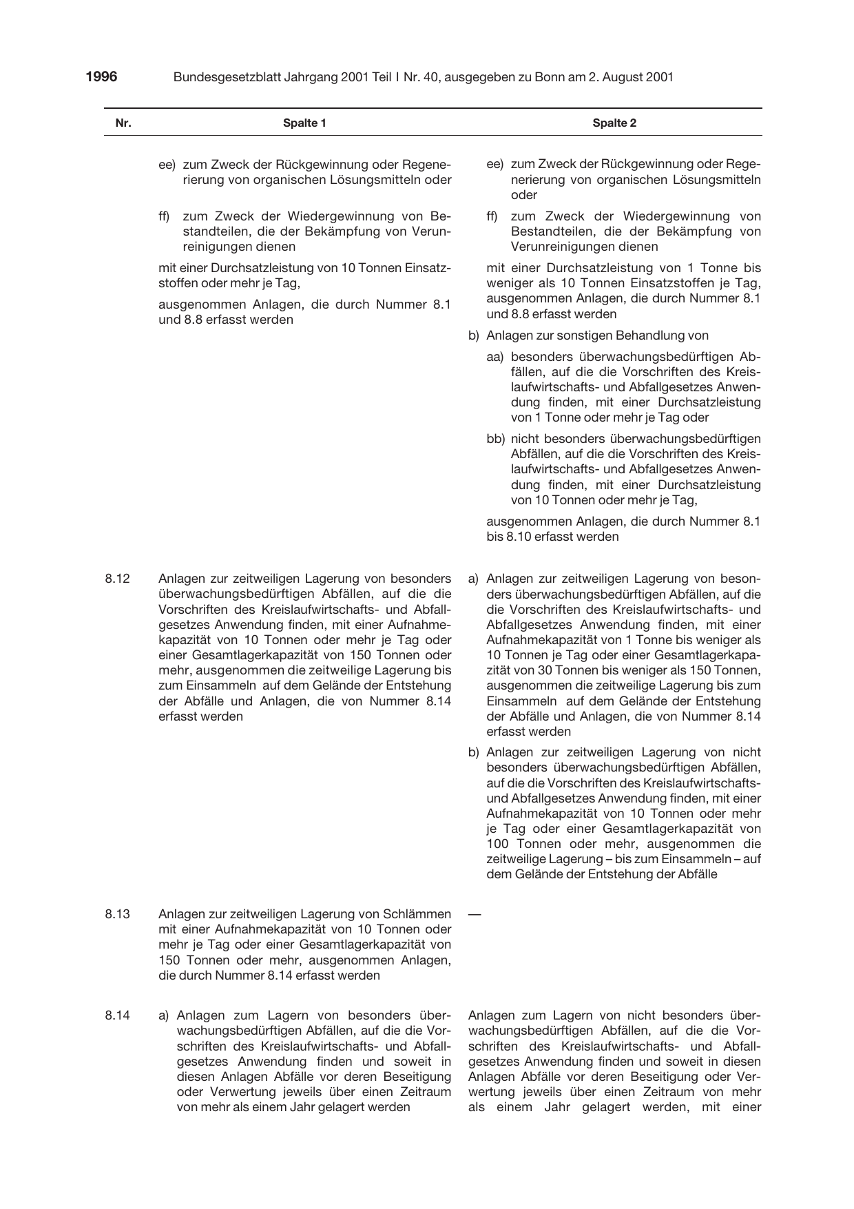 BGBl. 2001, Seite 1996 — Originalseite als Abbildung
