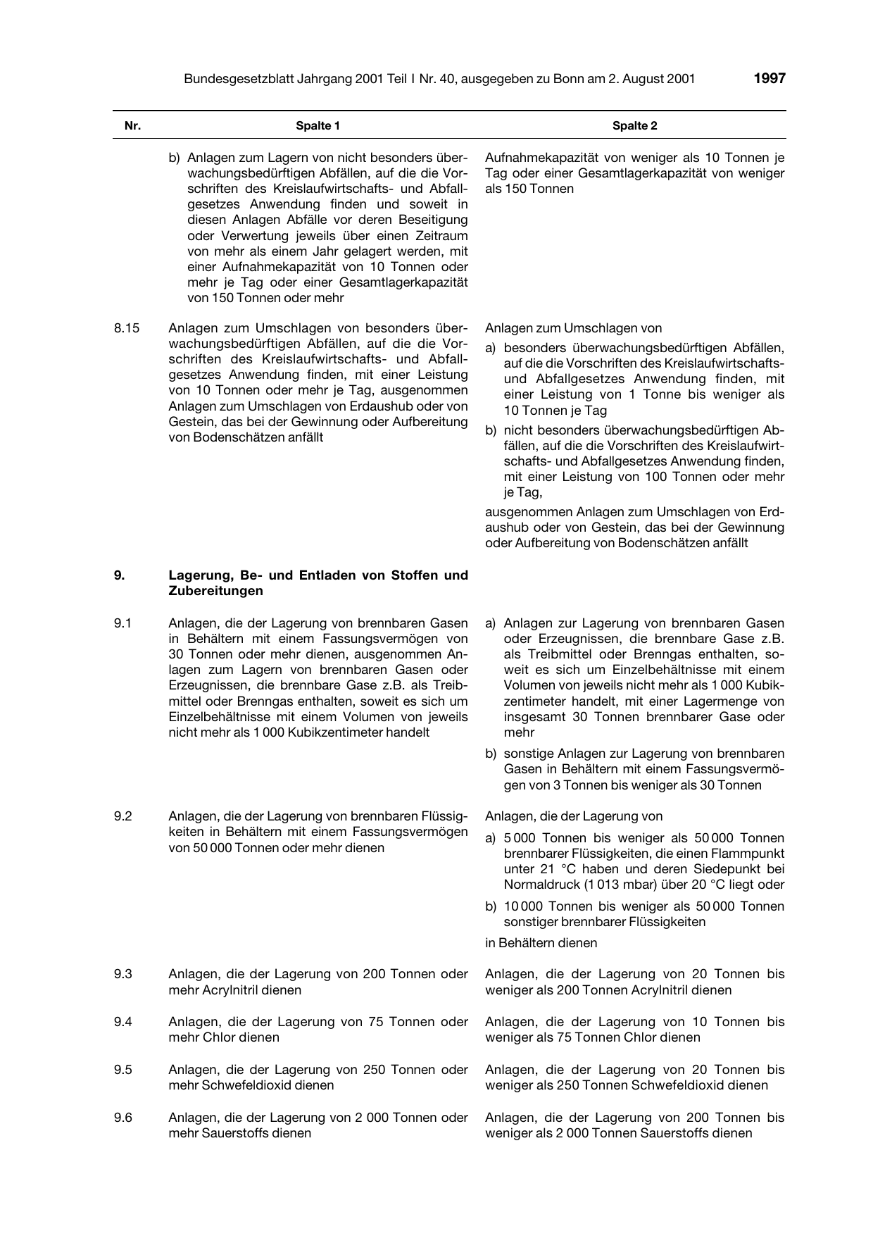 BGBl. 2001, Seite 1997 — Originalseite als Abbildung