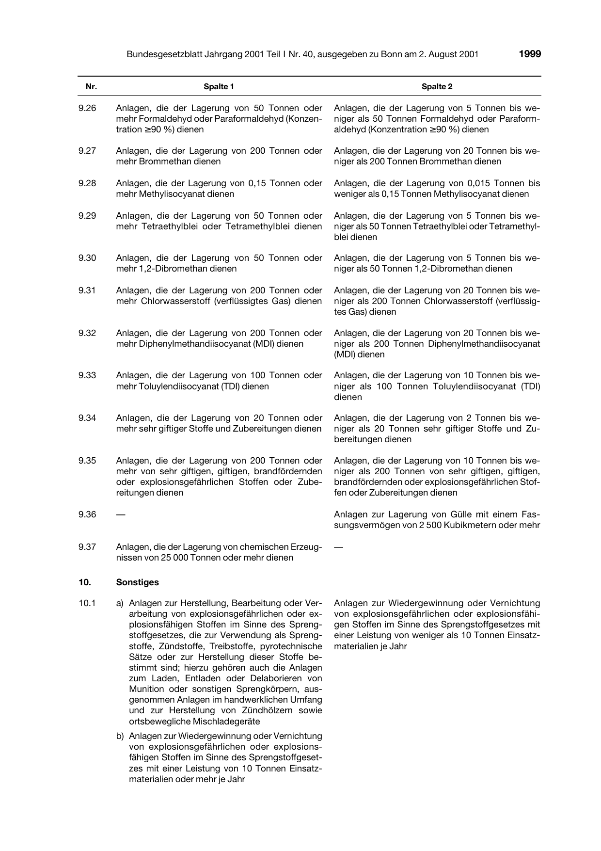 BGBl. 2001, Seite 1999 — Originalseite als Abbildung