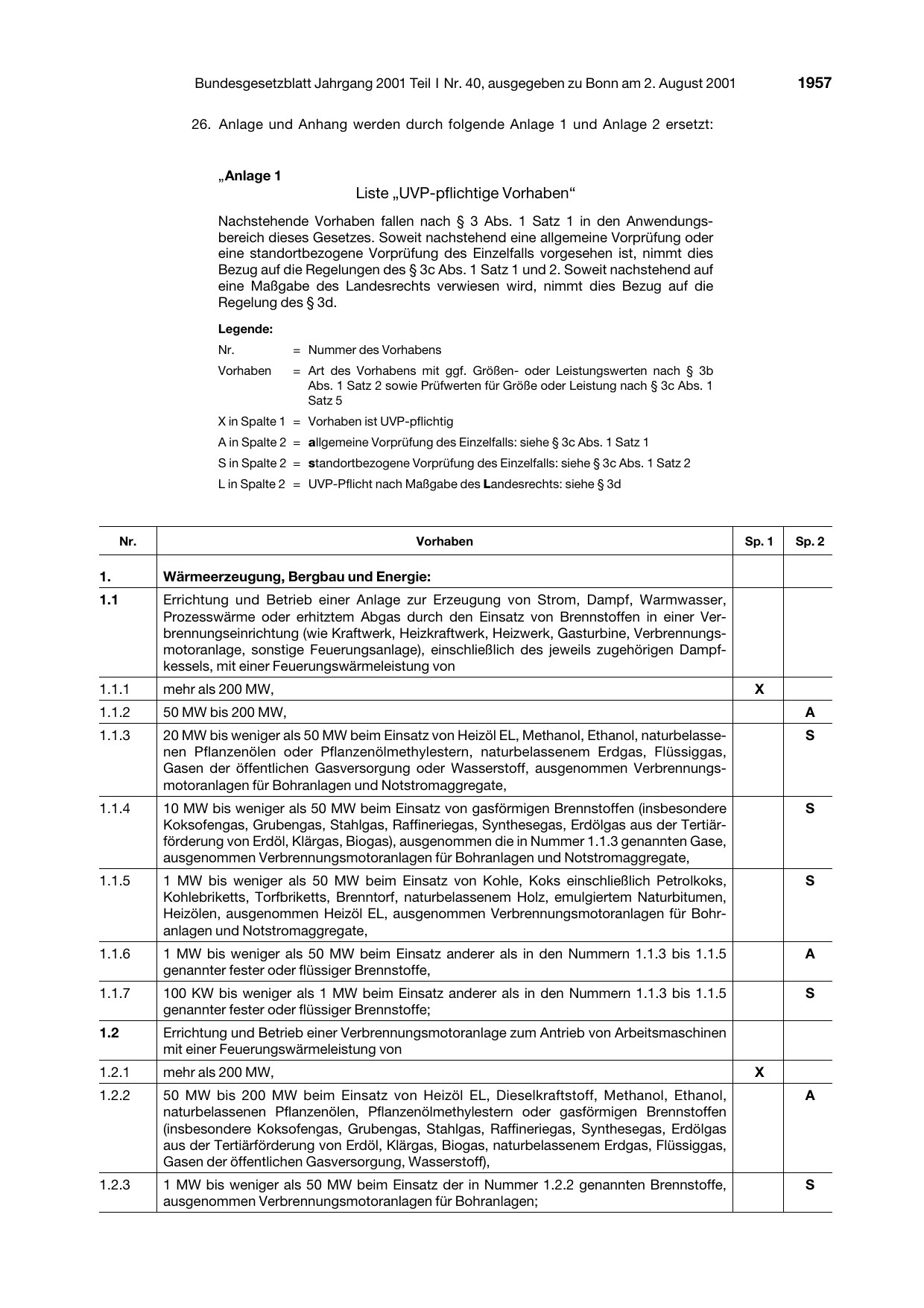 BGBl. 2001, Seite 1957 — Originalseite als Abbildung