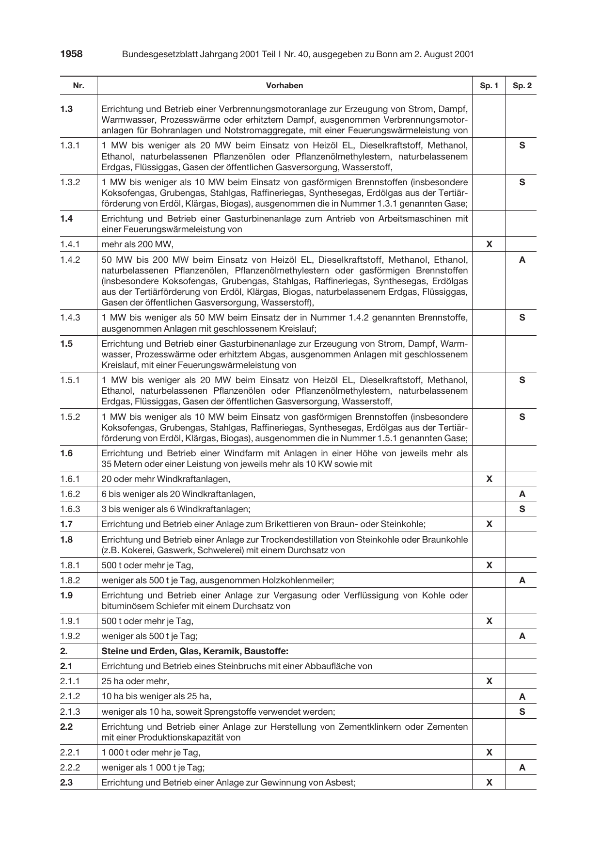 BGBl. 2001, Seite 1958 — Originalseite als Abbildung