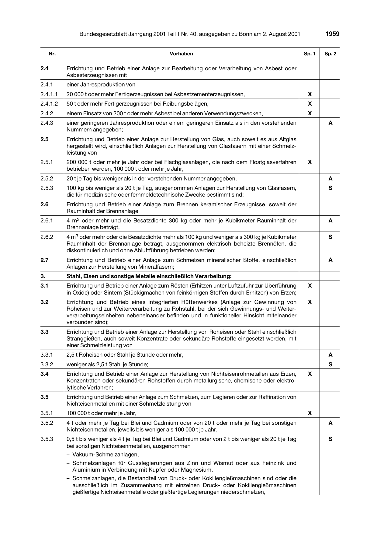 BGBl. 2001, Seite 1959 — Originalseite als Abbildung
