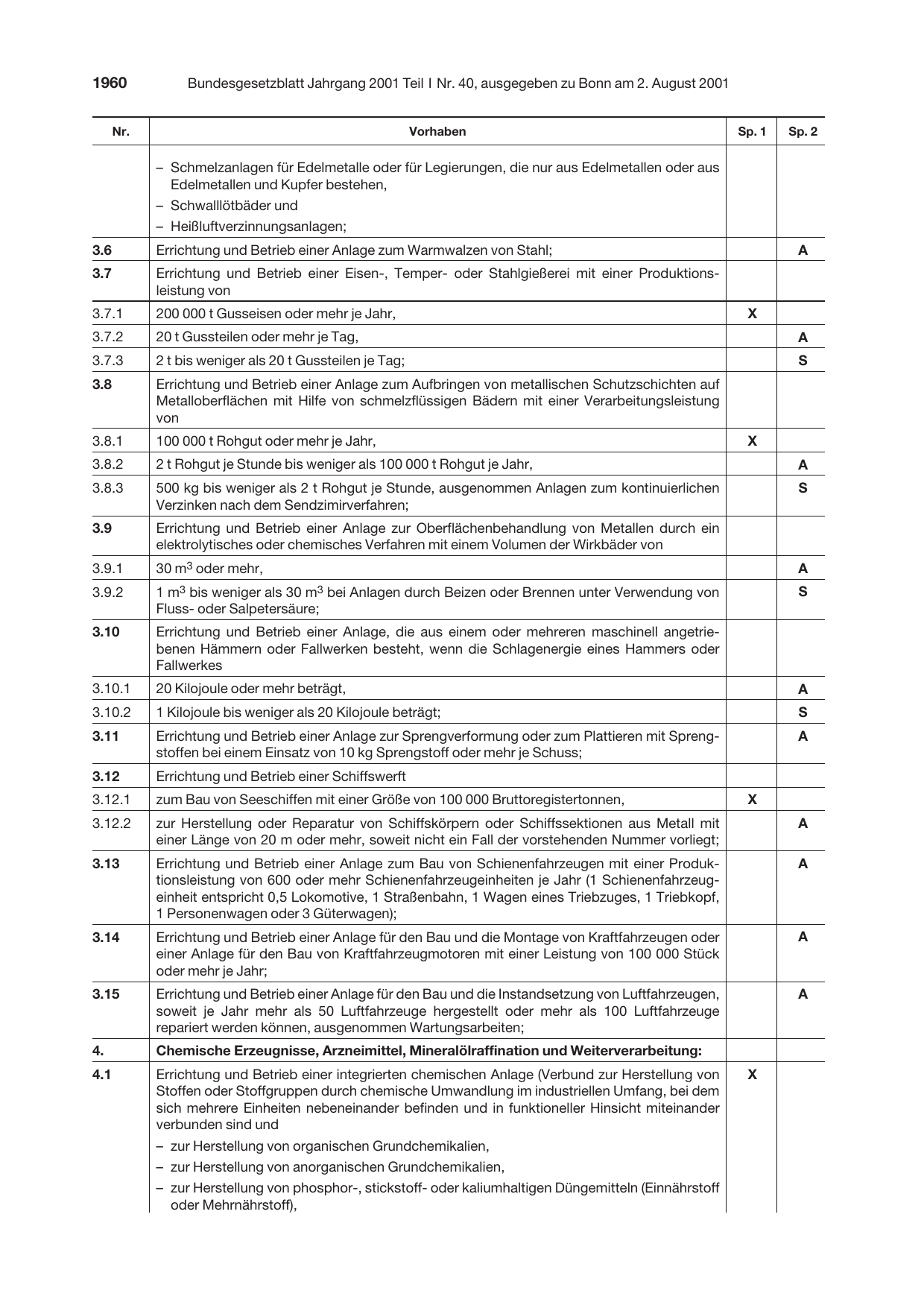 BGBl. 2001, Seite 1960 — Originalseite als Abbildung