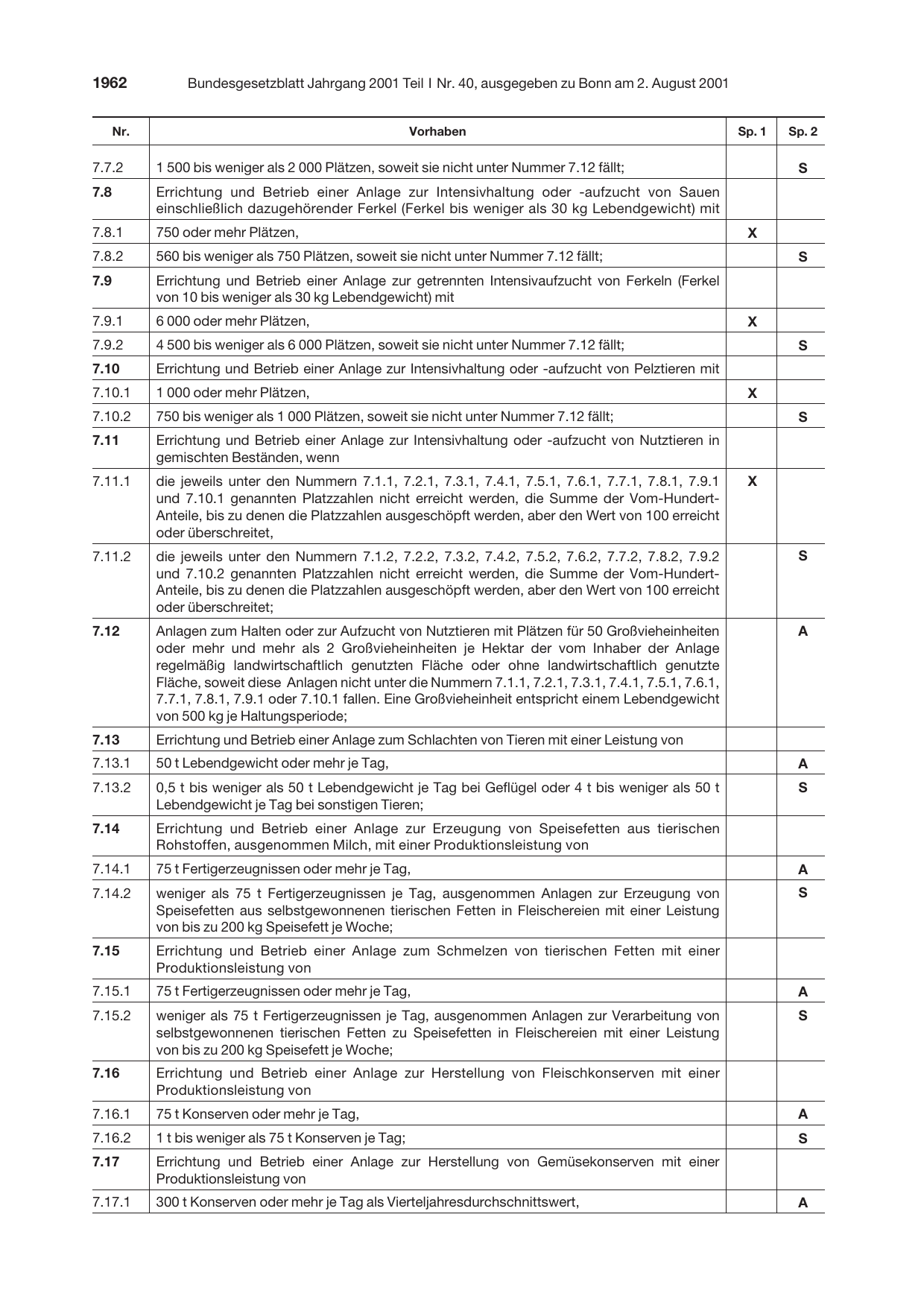 BGBl. 2001, Seite 1962 — Originalseite als Abbildung