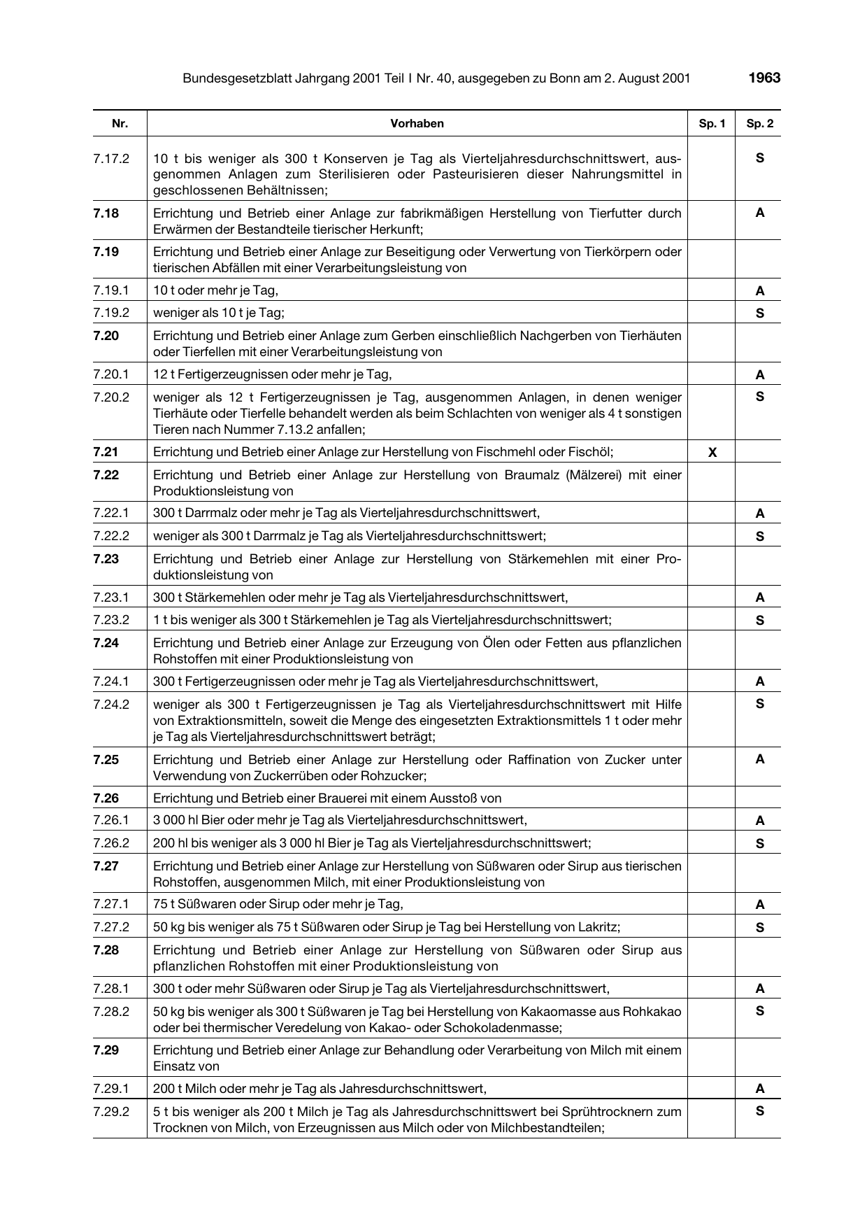 BGBl. 2001, Seite 1963 — Originalseite als Abbildung