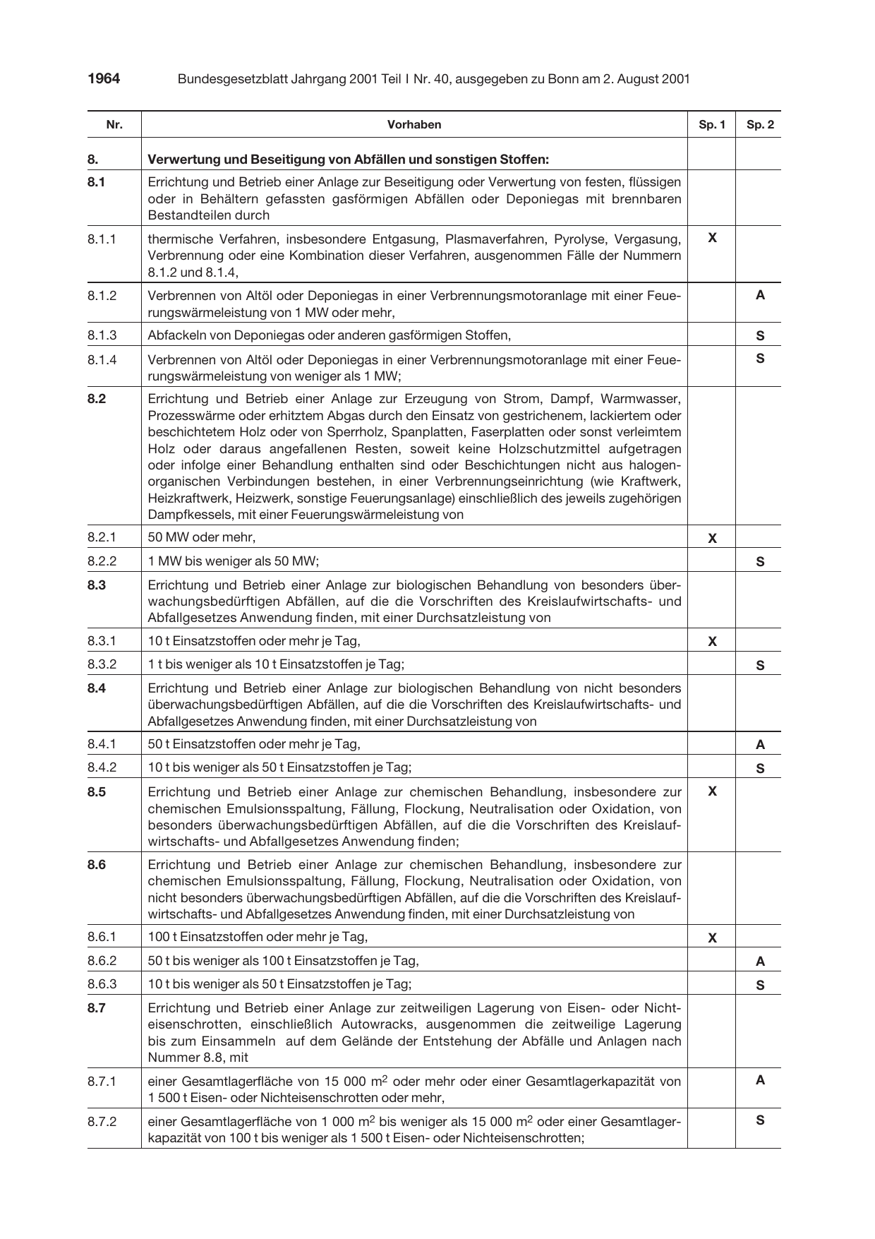 BGBl. 2001, Seite 1964 — Originalseite als Abbildung