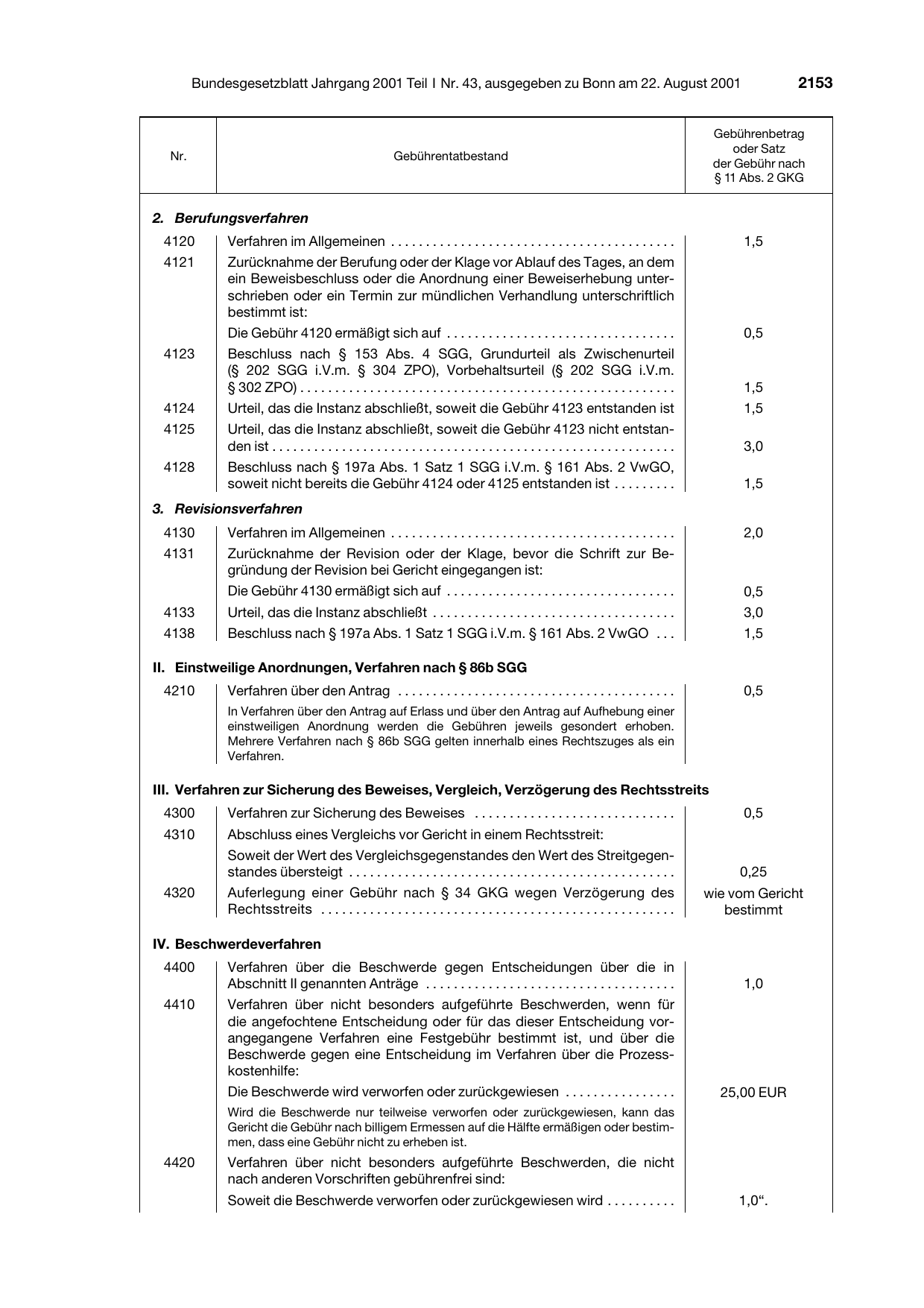 BGBl. 2001, Seite 2153 — Originalseite als Abbildung