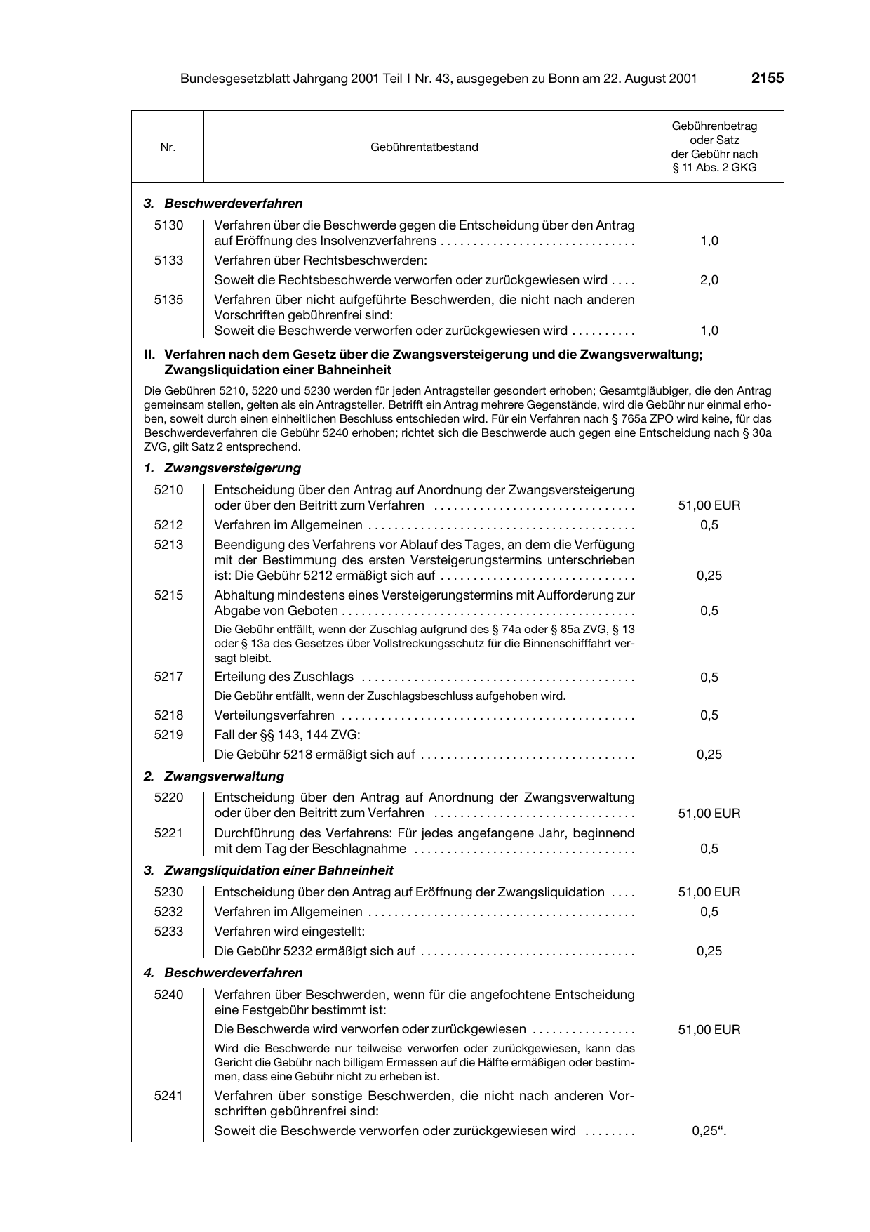 BGBl. 2001, Seite 2155 — Originalseite als Abbildung