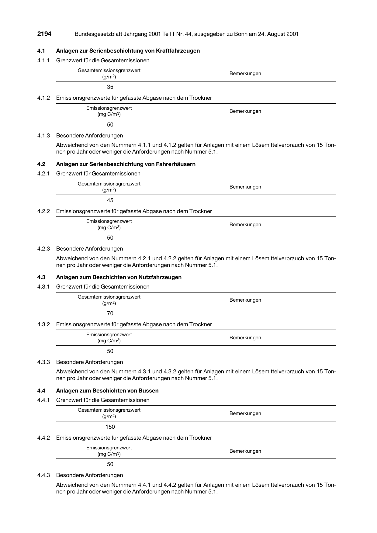 BGBl. 2001, Seite 2194 — Originalseite als Abbildung