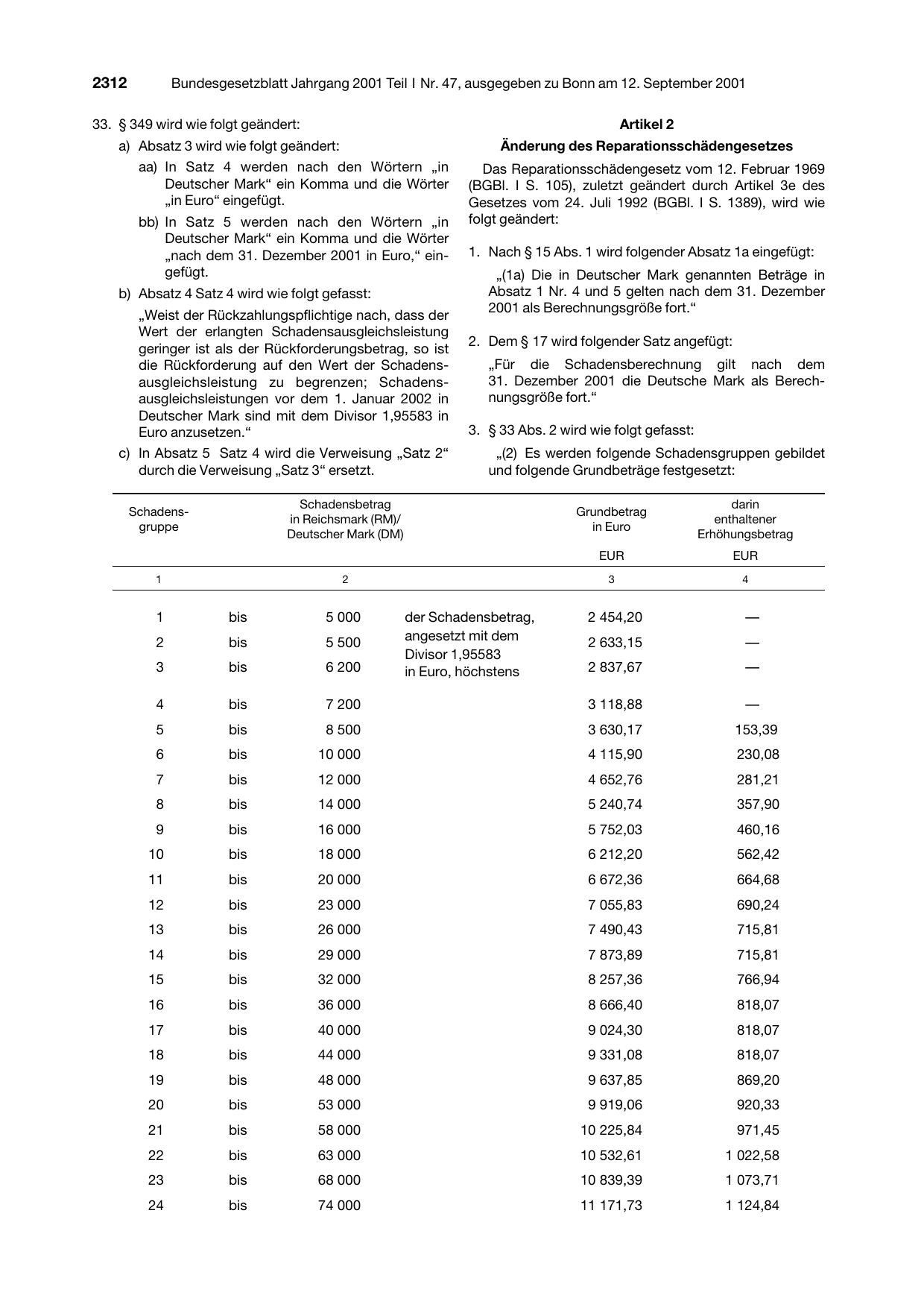 BGBl. 2001, Seite 2312 — Originalseite als Abbildung