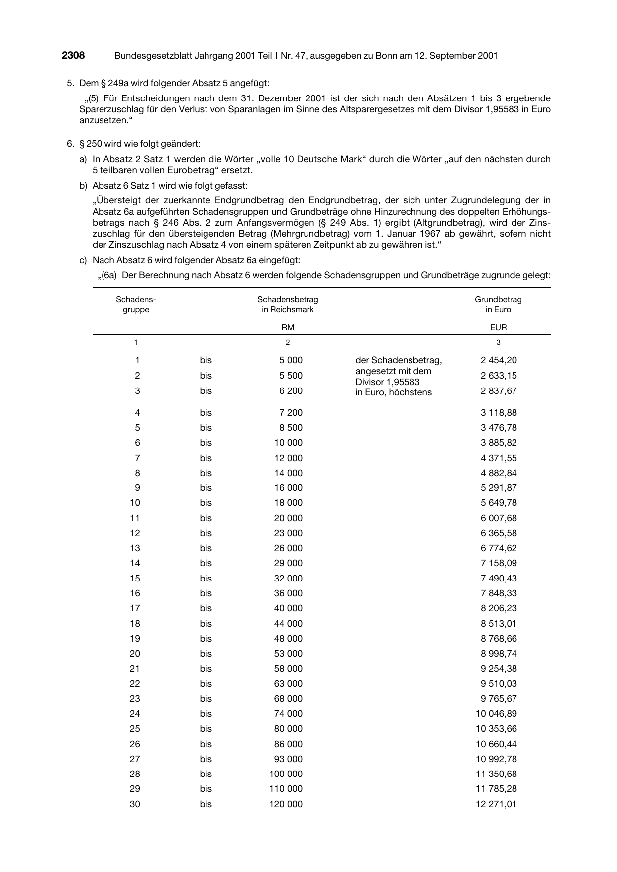 BGBl. 2001, Seite 2308 — Originalseite als Abbildung