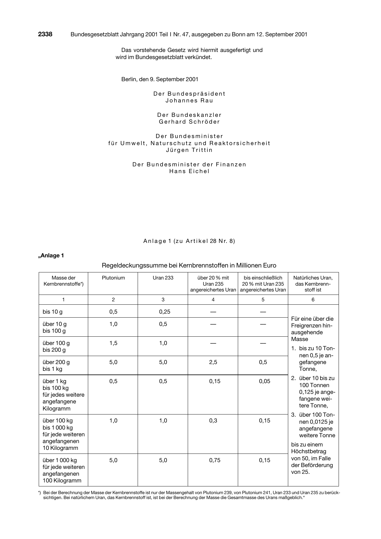 BGBl. 2001, Seite 2338 — Originalseite als Abbildung