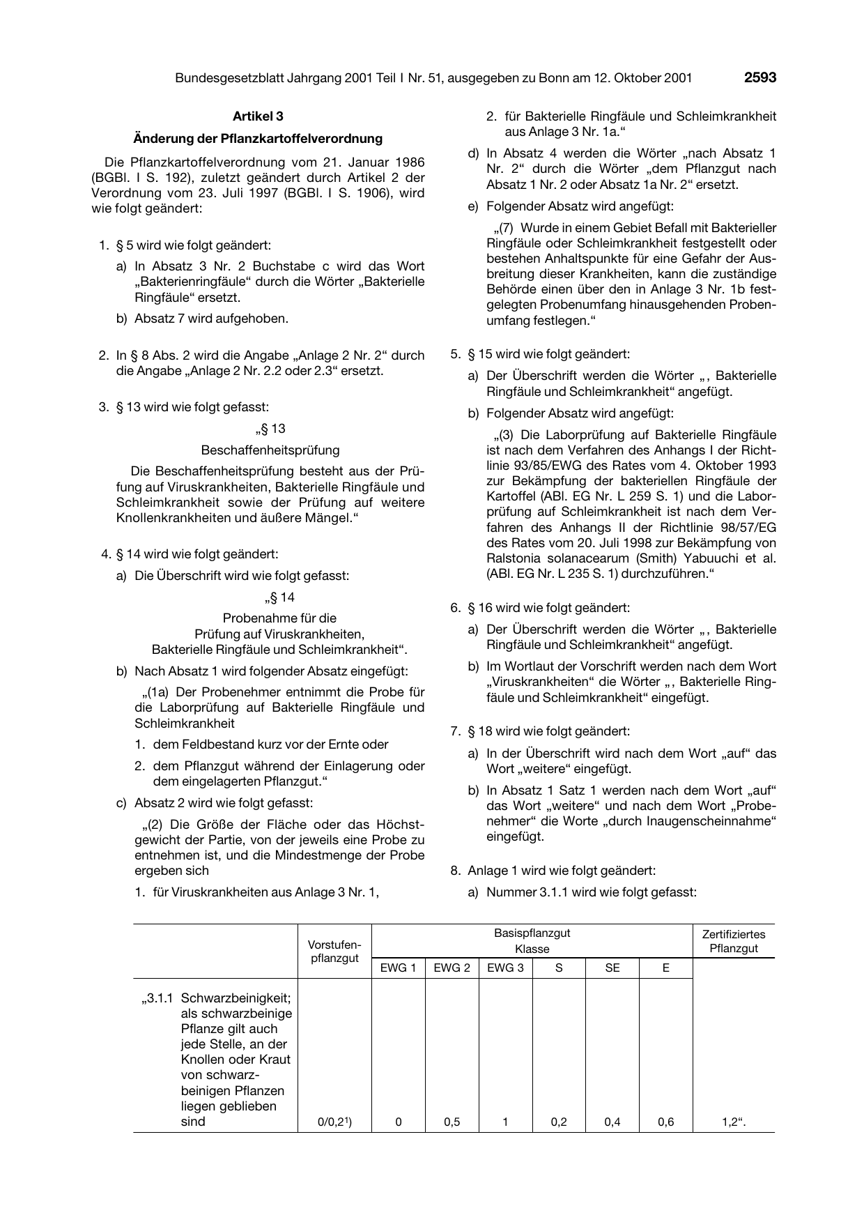 BGBl. 2001, Seite 2593 — Originalseite als Abbildung
