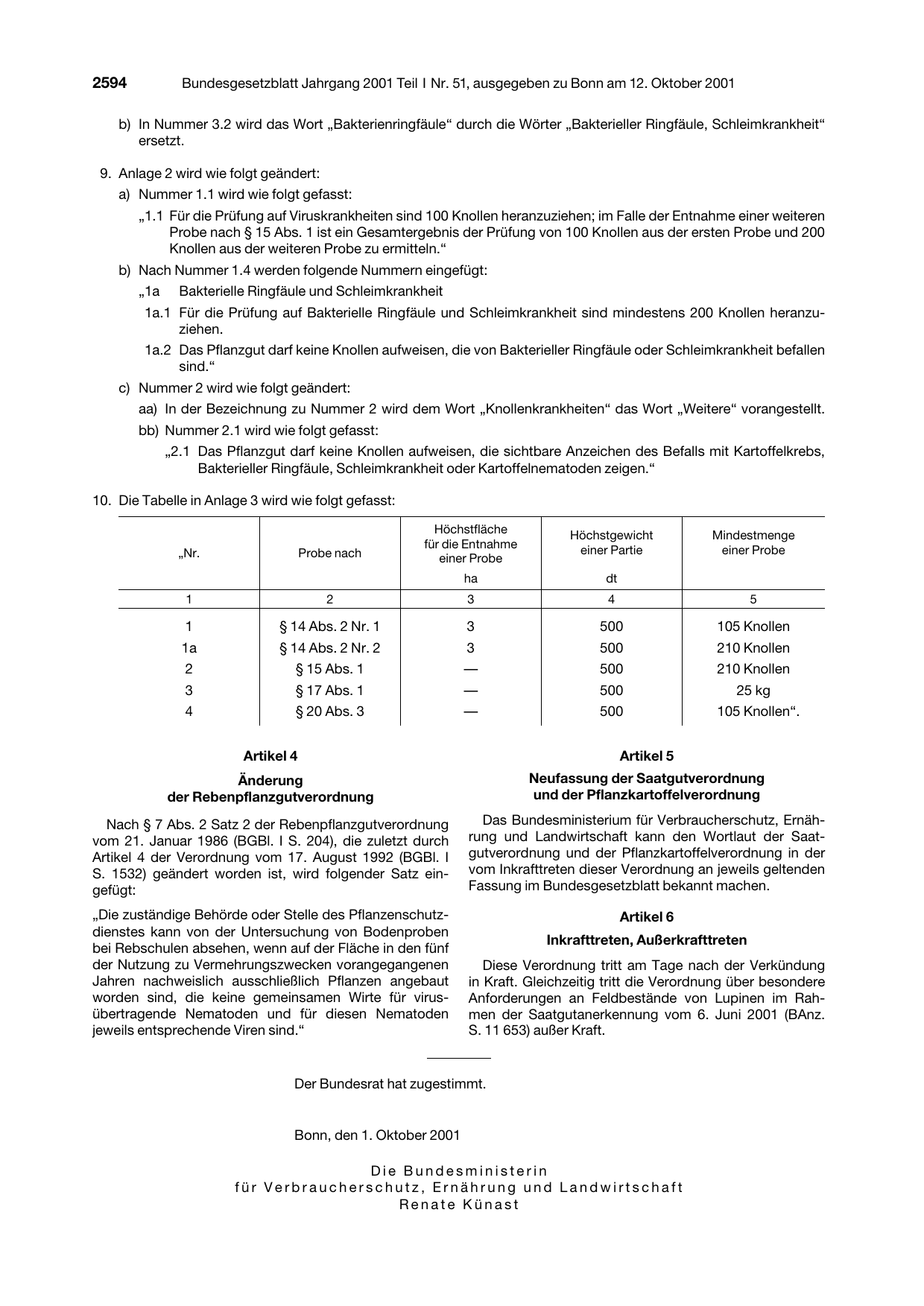 BGBl. 2001, Seite 2594 — Originalseite als Abbildung