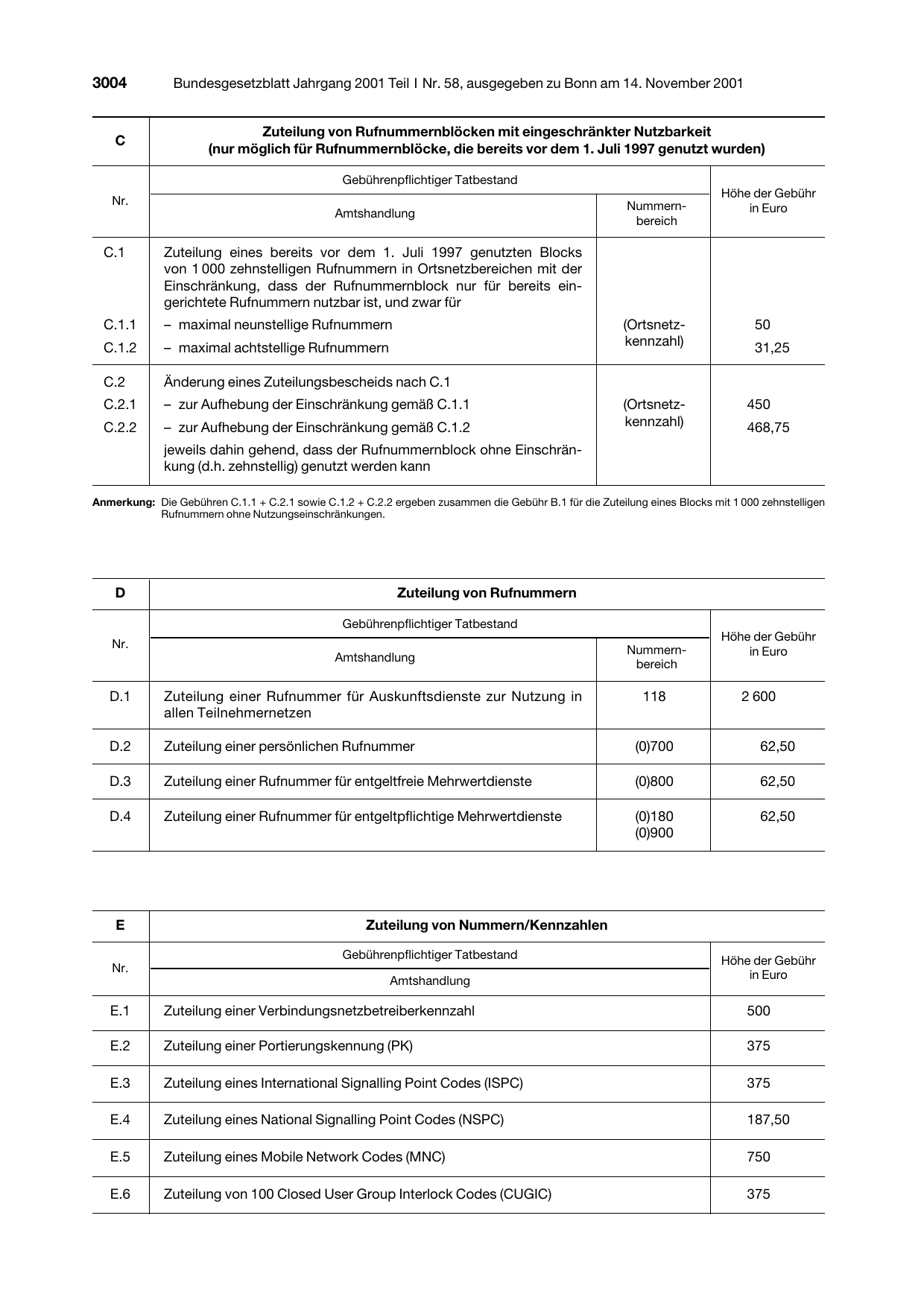 BGBl. 2001, Seite 3004 — Originalseite als Abbildung