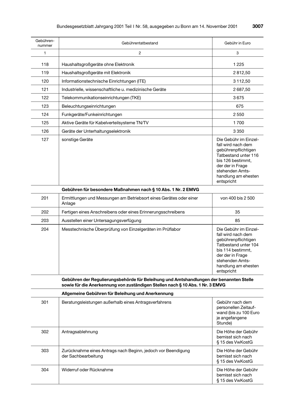 BGBl. 2001, Seite 3007 — Originalseite als Abbildung