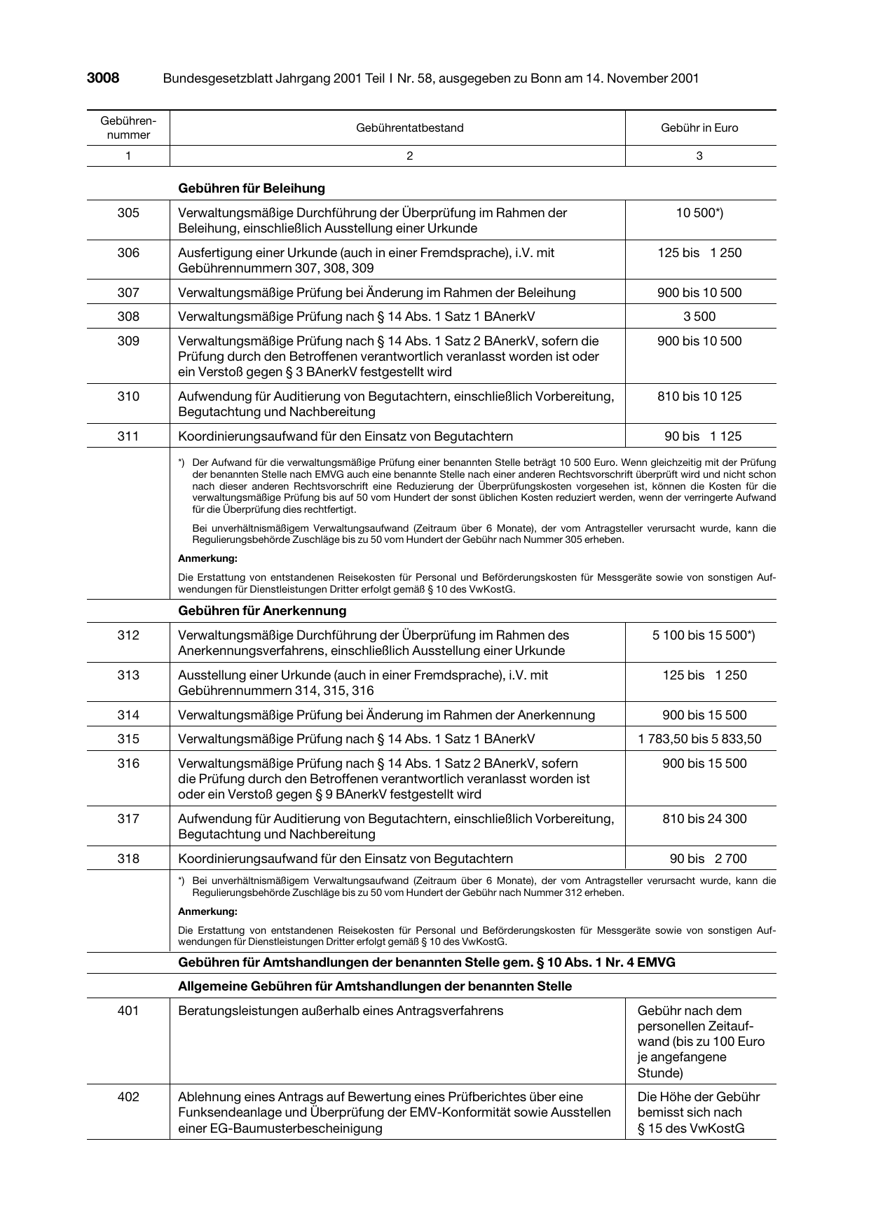 BGBl. 2001, Seite 3008 — Originalseite als Abbildung