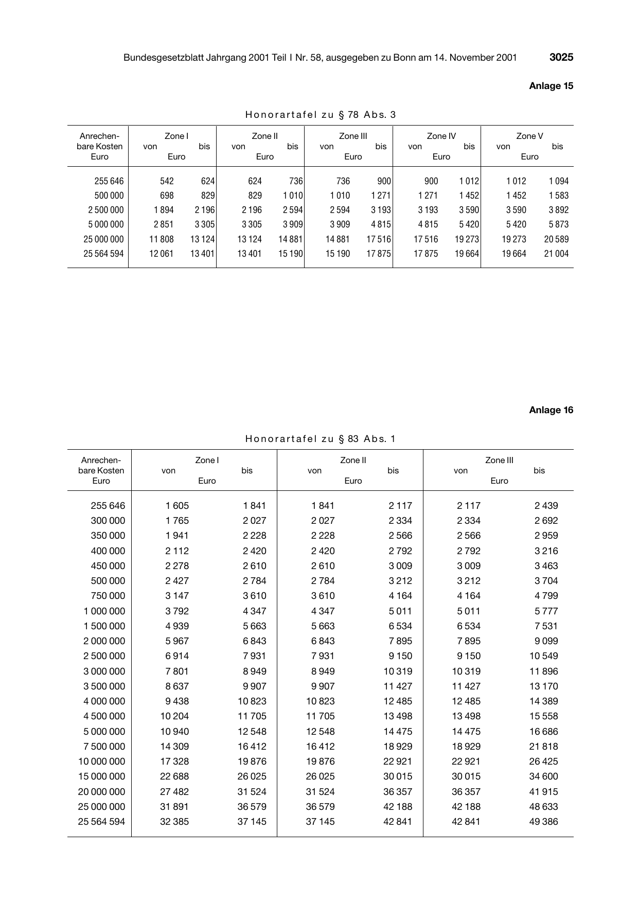 BGBl. 2001, Seite 3025 — Originalseite als Abbildung