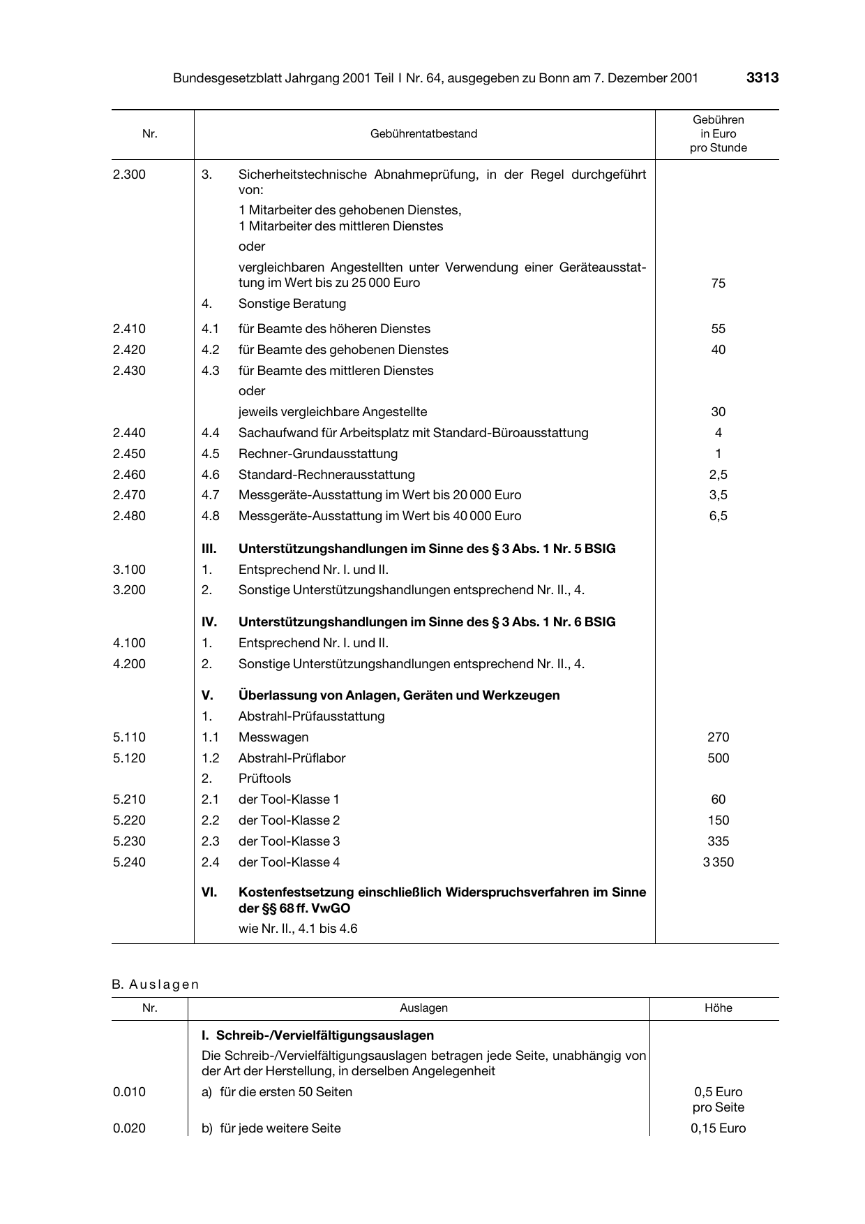BGBl. 2001, Seite 3313 — Originalseite als Abbildung