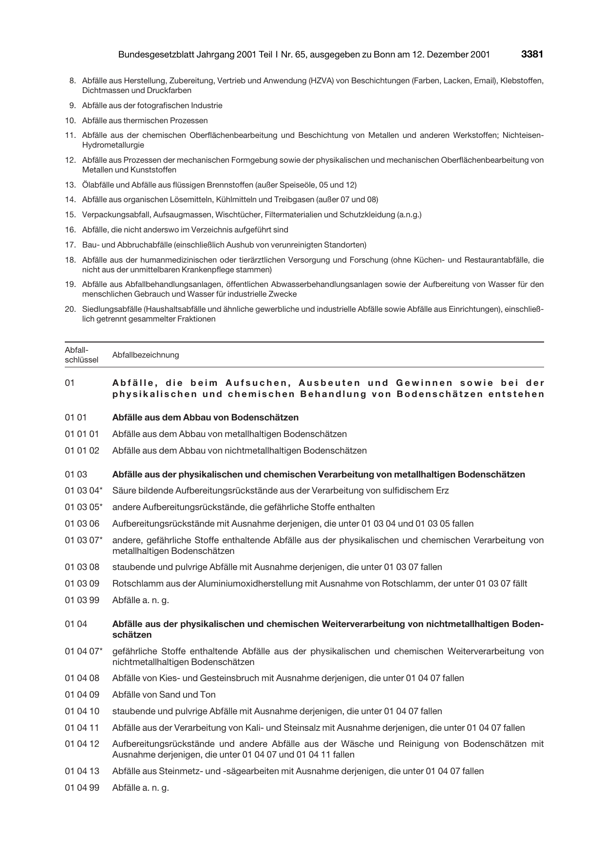 BGBl. 2001, Seite 3381 — Originalseite als Abbildung