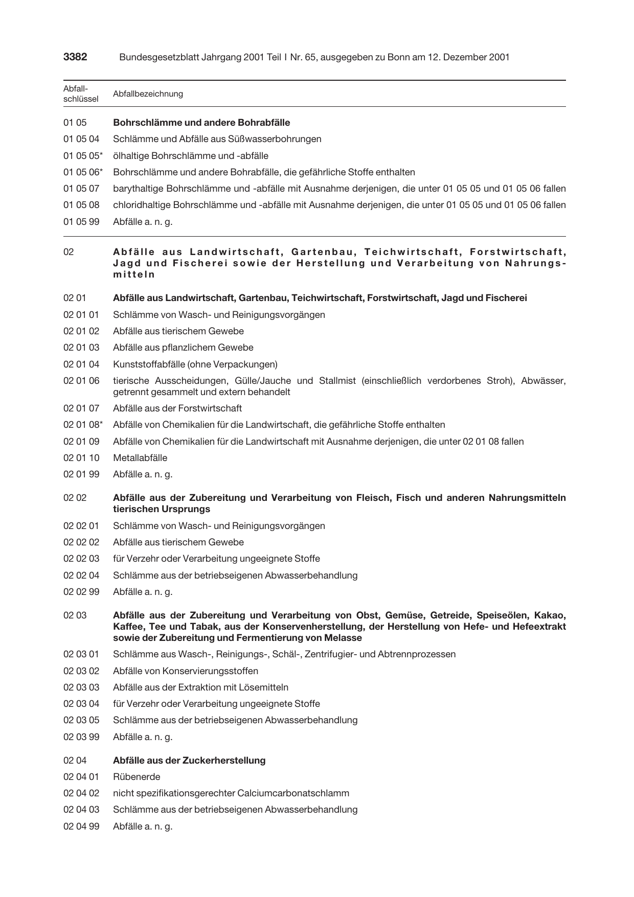 BGBl. 2001, Seite 3382 — Originalseite als Abbildung