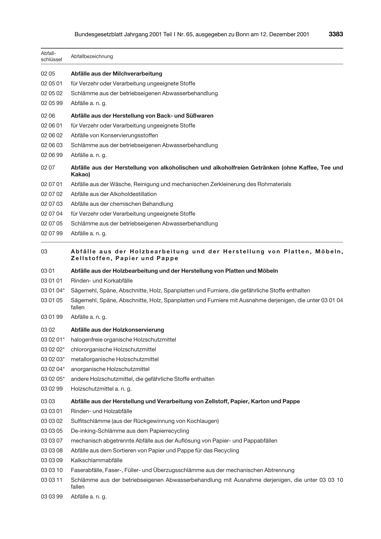 BGBl. 2001, Seite 3383 — Originalseite als Abbildung