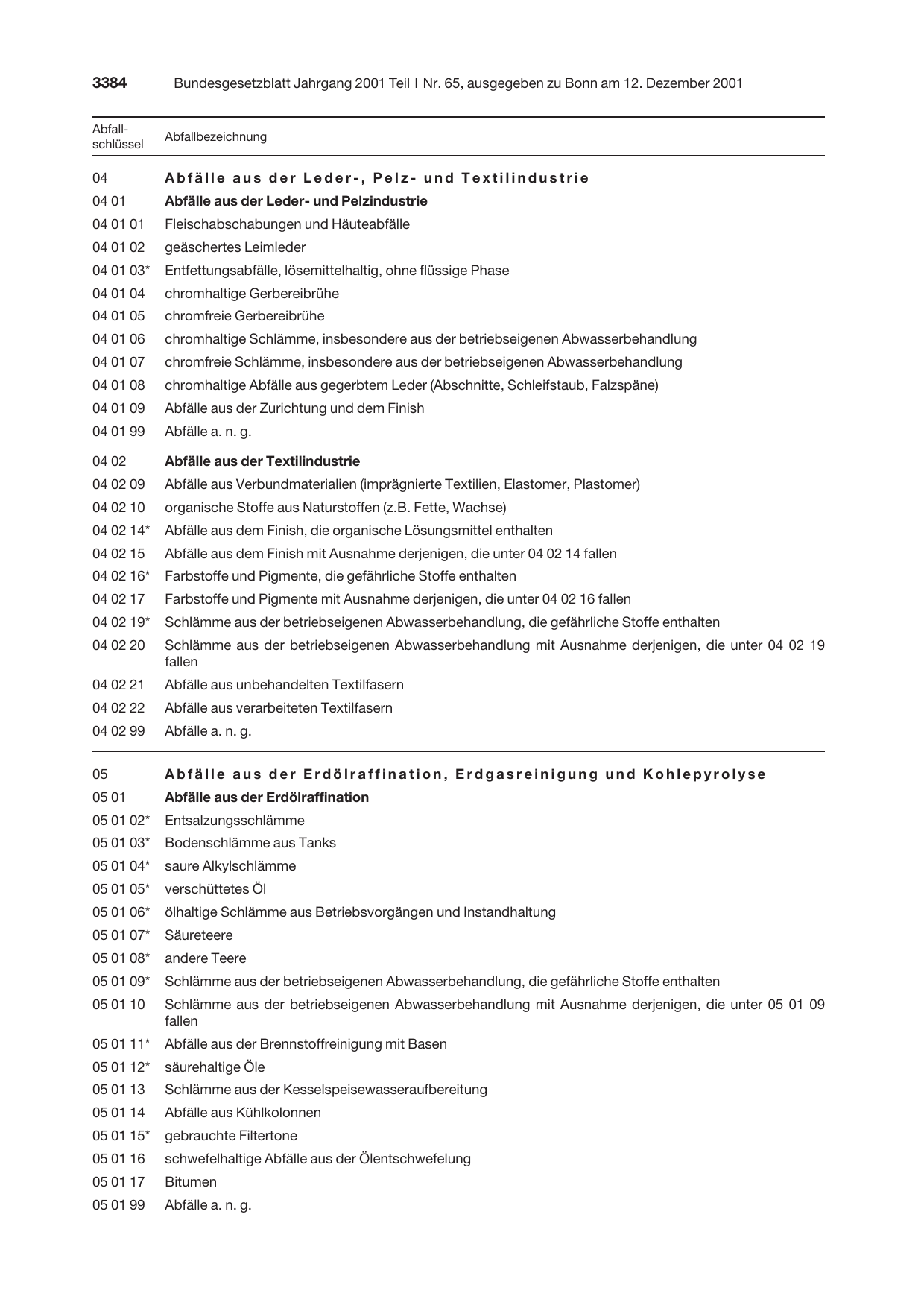 BGBl. 2001, Seite 3384 — Originalseite als Abbildung