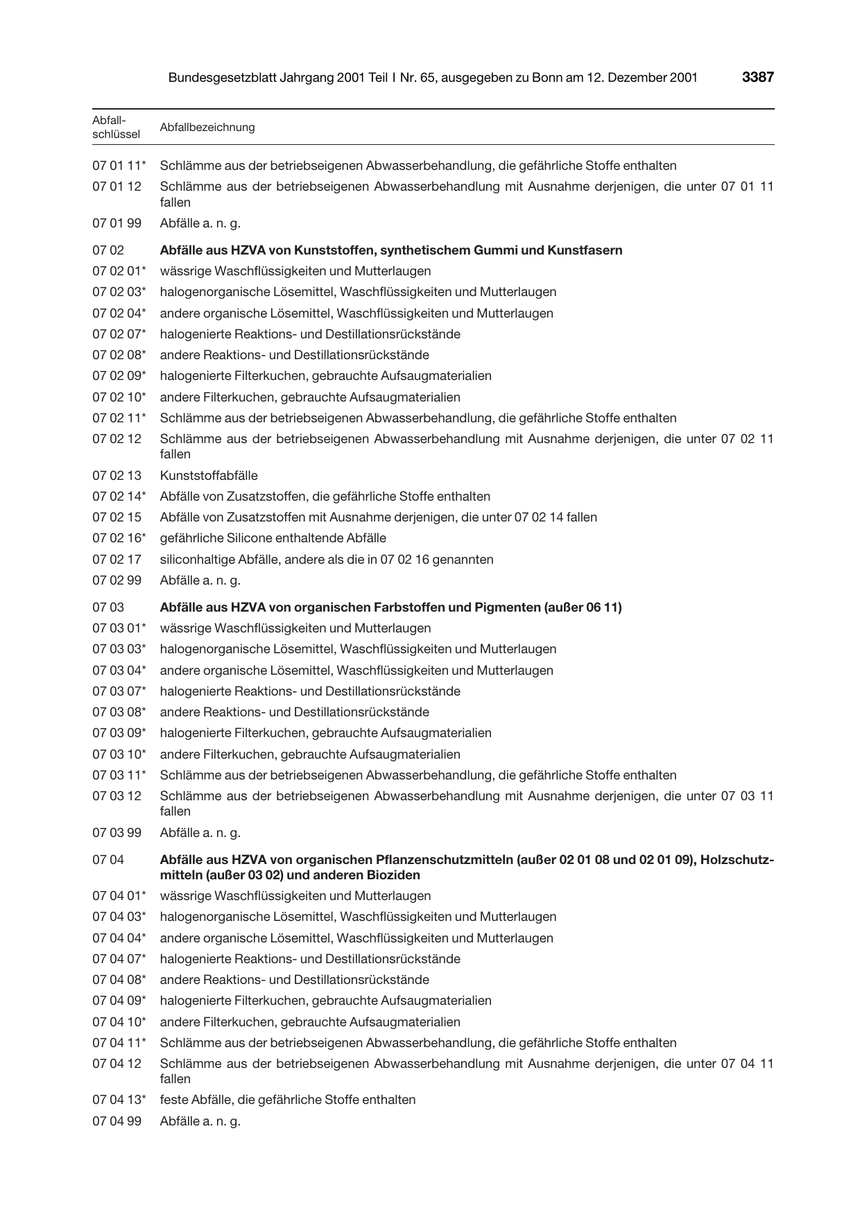 BGBl. 2001, Seite 3387 — Originalseite als Abbildung