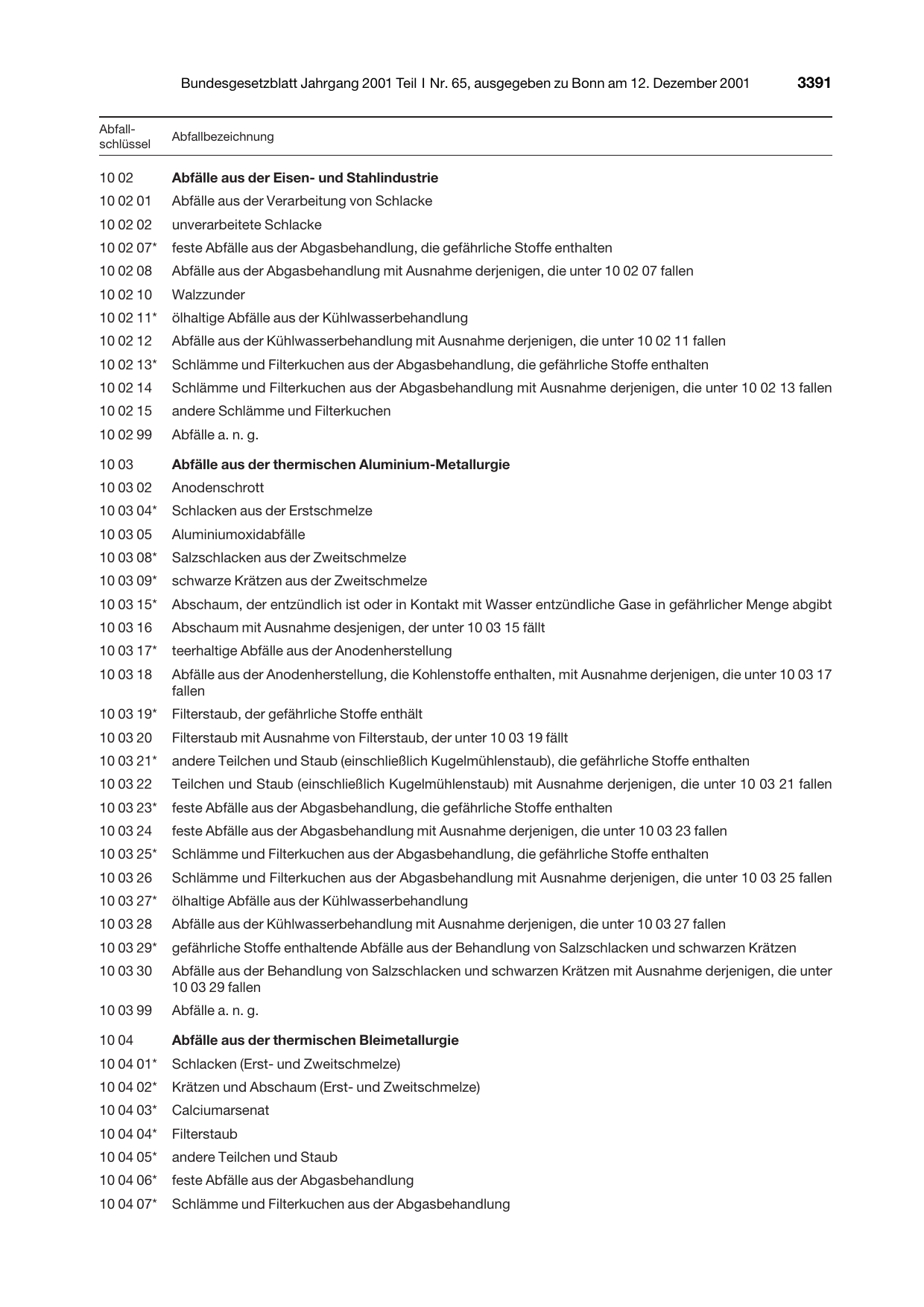 BGBl. 2001, Seite 3391 — Originalseite als Abbildung