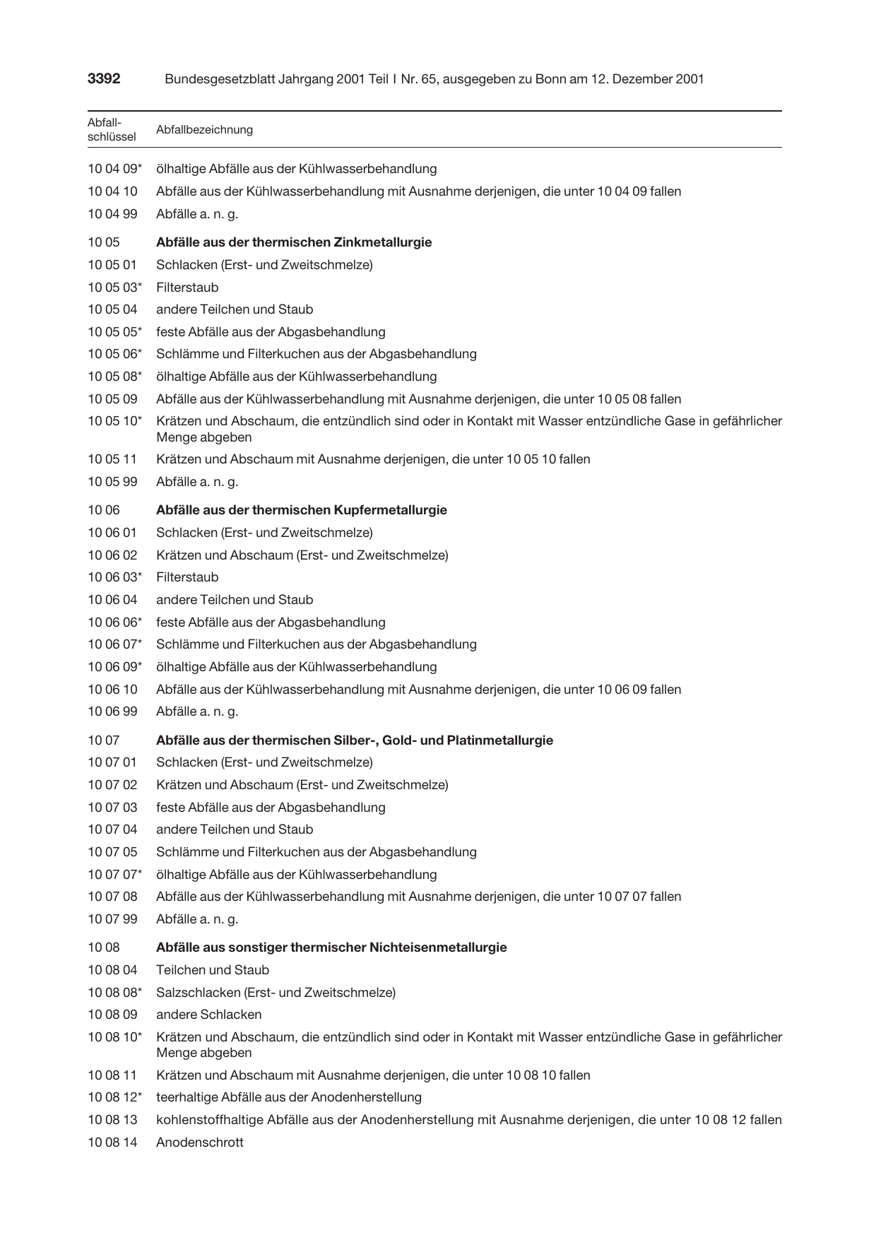 BGBl. 2001, Seite 3392 — Originalseite als Abbildung